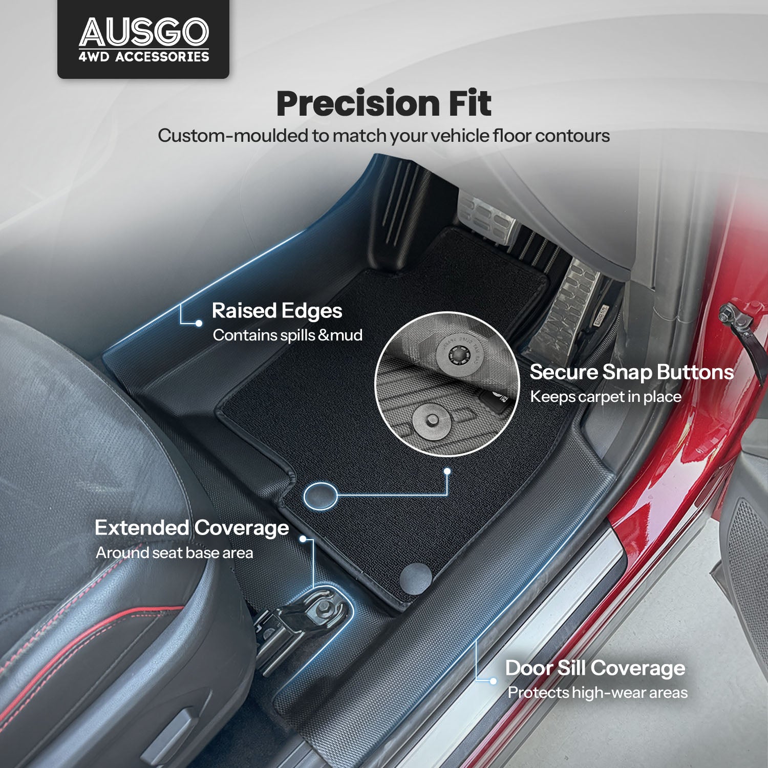 Double-Layer Car Floor Mats for Hyundai Tucson 2021-Onwards