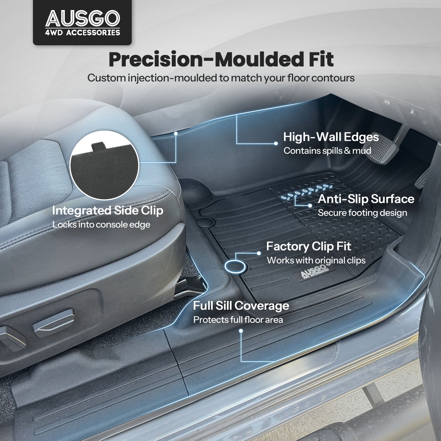 7D Injection Floor Mats + Black Door Sill Protector for ISUZU MUX MU-X 2021-Onwards
