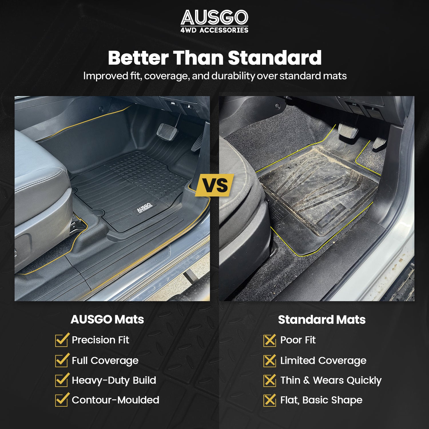 7D Injection Floor Mats for Mazda BT-50 BT50 Single / Extra Cab 2020-Onwards