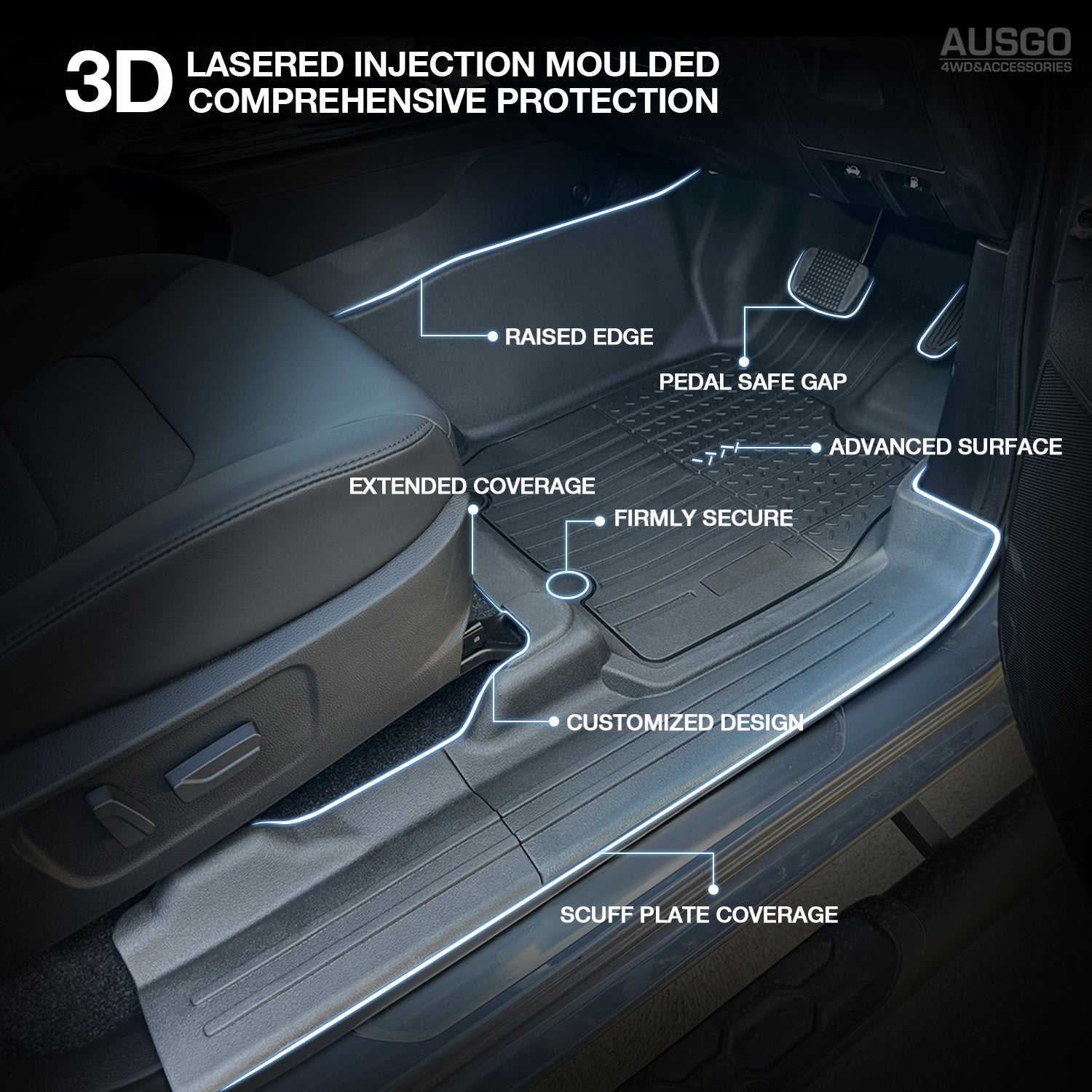 7D Injection Floor Mats + Black Door Sill Protector for ISUZU D-MAX DMAX Dual Cab 2020-Onwards