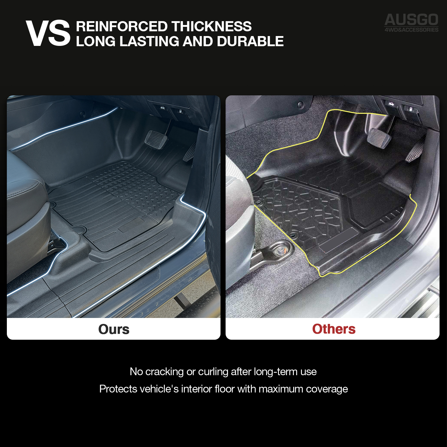 PRE-ORDER 7D Injection Floor Mats for ISUZU MU-X MUX 2021-Onwards