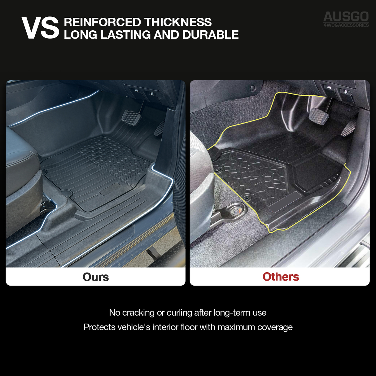 7D Injection Floor Mats + Black Door Sill Protector for ISUZU MUX MU-X 2021-Onwards