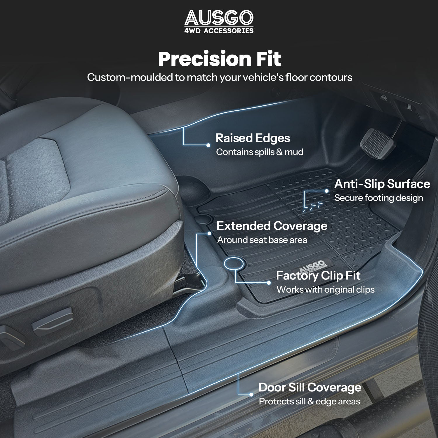 7D Injection Floor Mats for ISUZU MU-X MUX 2021-Onwards