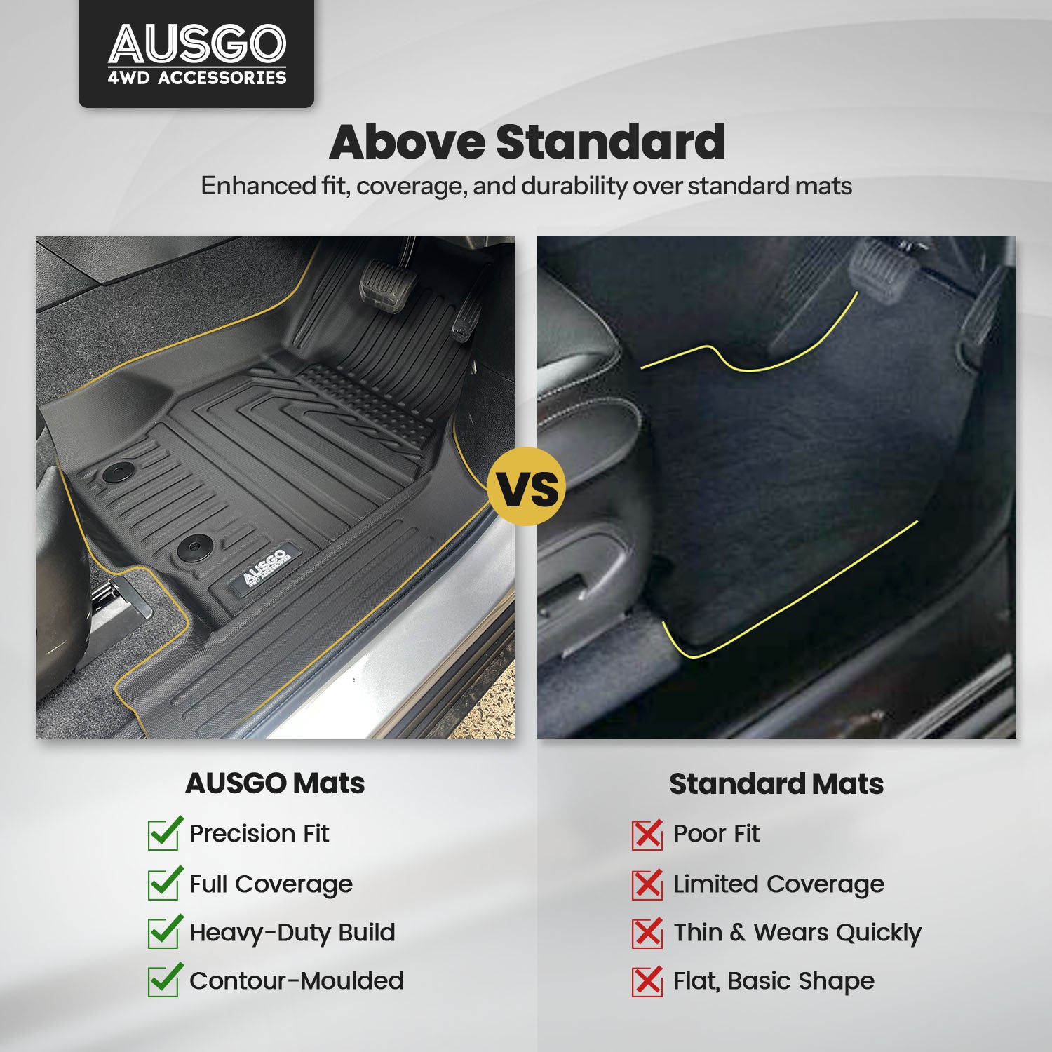 5D Car Floor Mats for Jeep Grand Cherokee WL Series 5-Seat 2022-Onwards