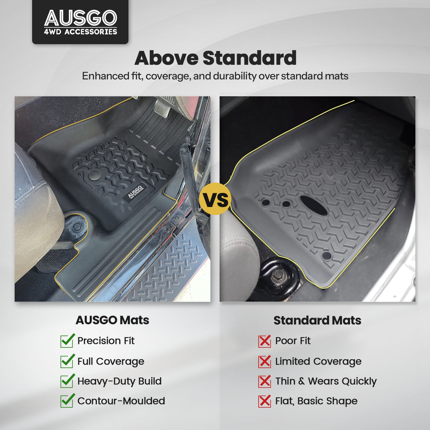 5D Car Floor Mats for Jeep Wrangler JK Series 4Door 2012-2018