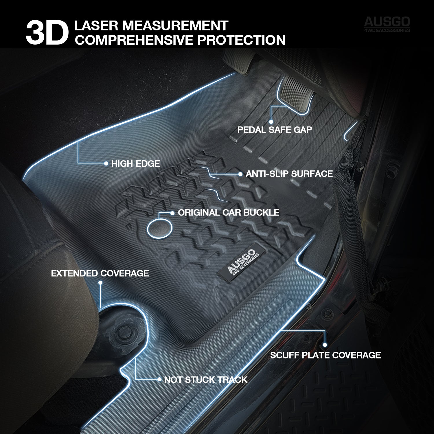 5D Car Floor Mats for Jeep Wrangler JK Series 4Door 2007-2011