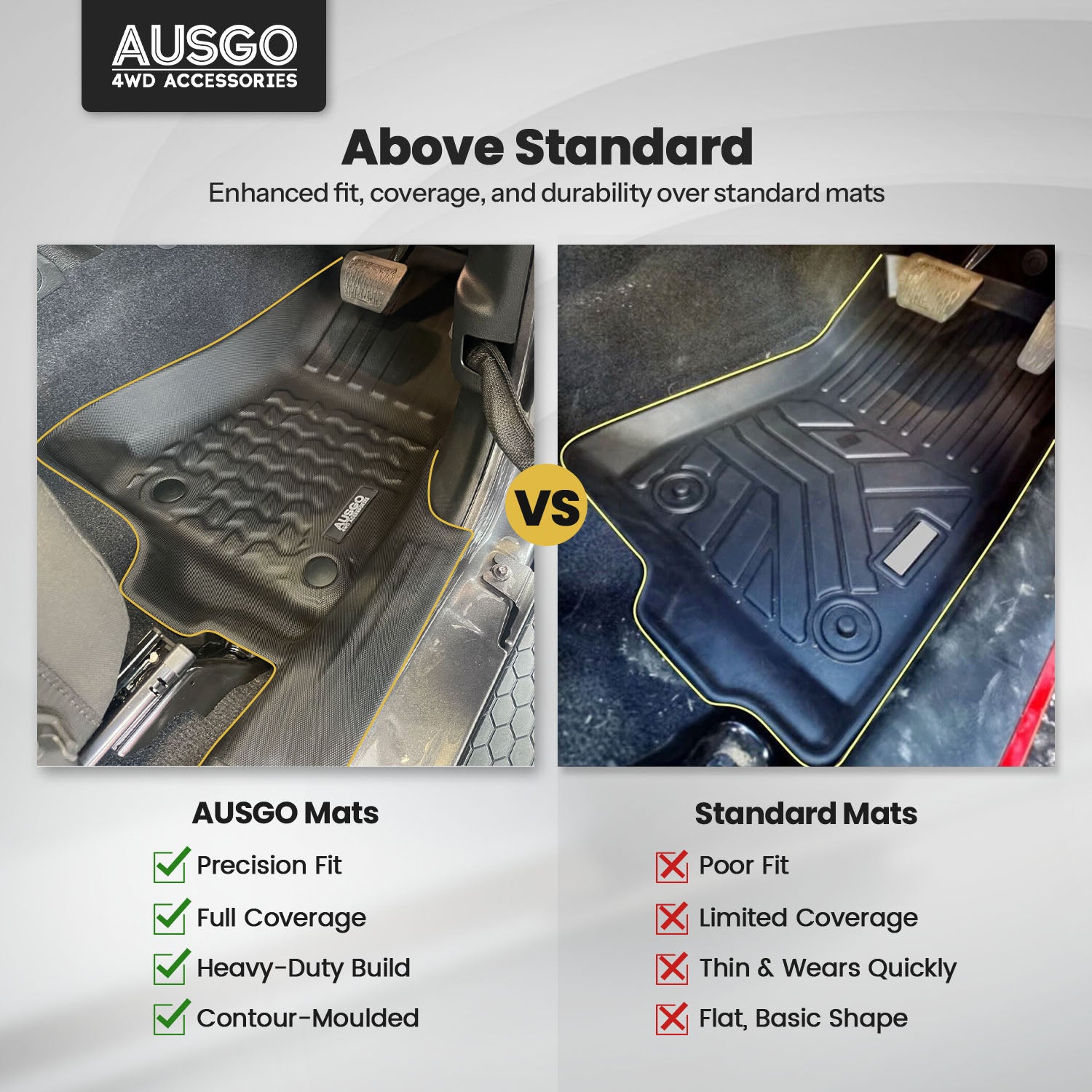 5D Car Floor Mats for Jeep Wrangler JL Series 2Door 2018-Onwards Front 2PCS