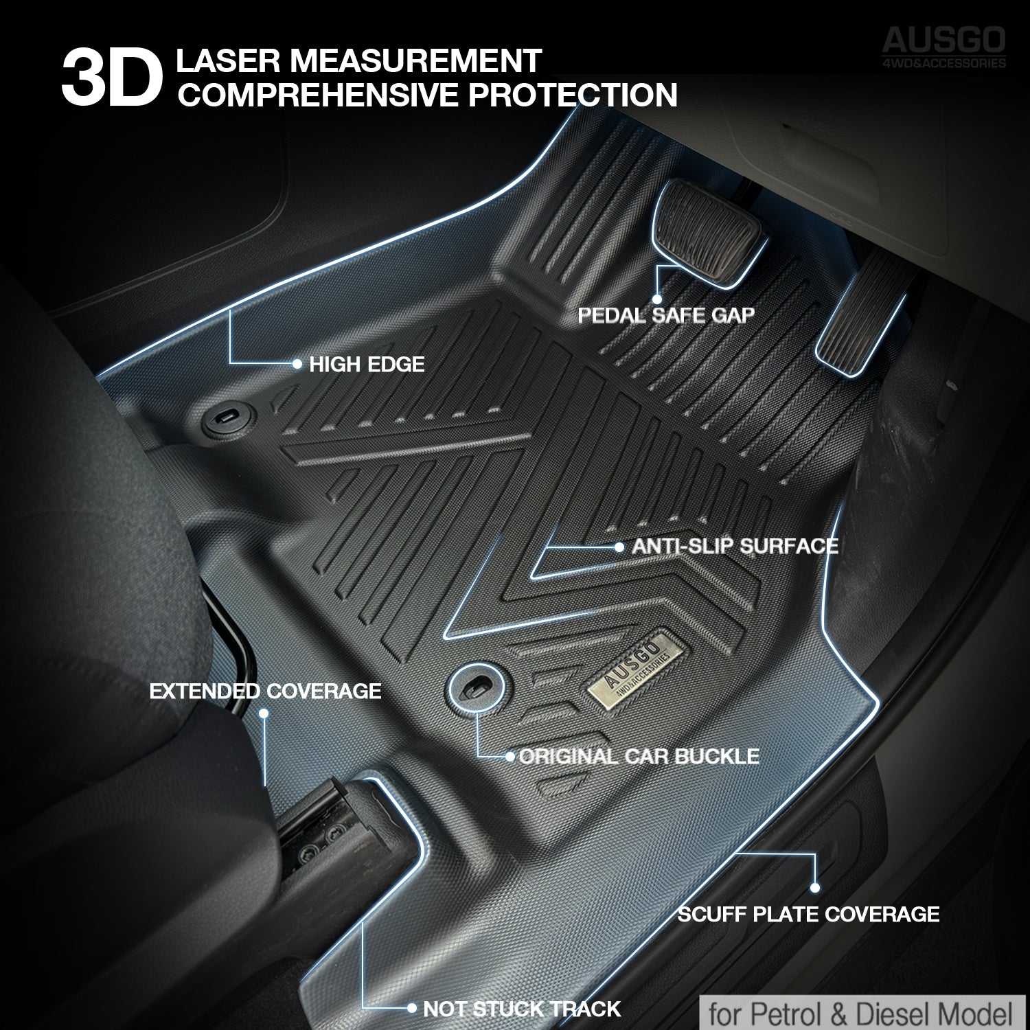 PRE-ORDER 5D Car Floor Mats for KIA Carnival KA4 Series 2020-Onwards