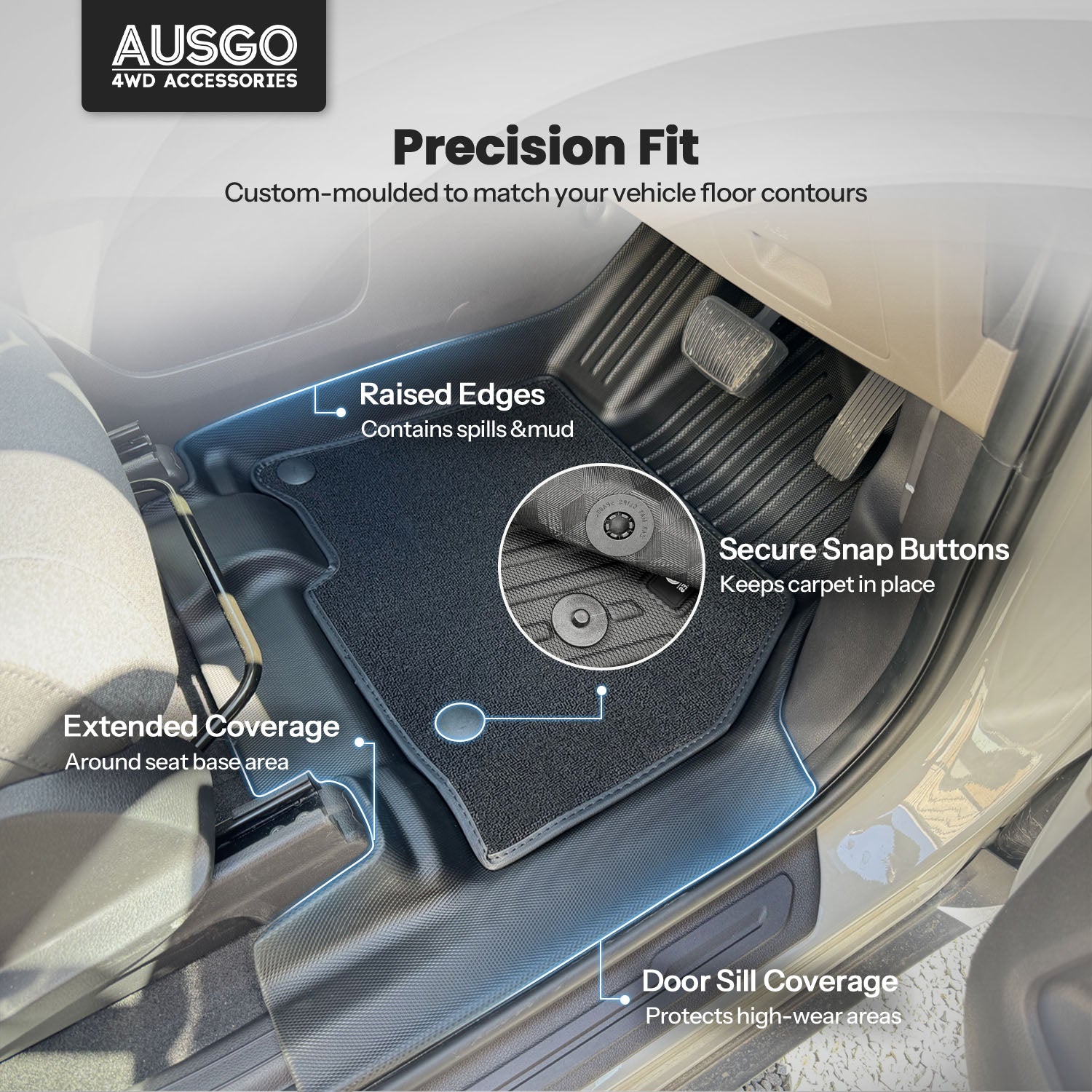 Double-Layer Car Floor Mats for KIA Carnival KA4 Series 2020-Onwards