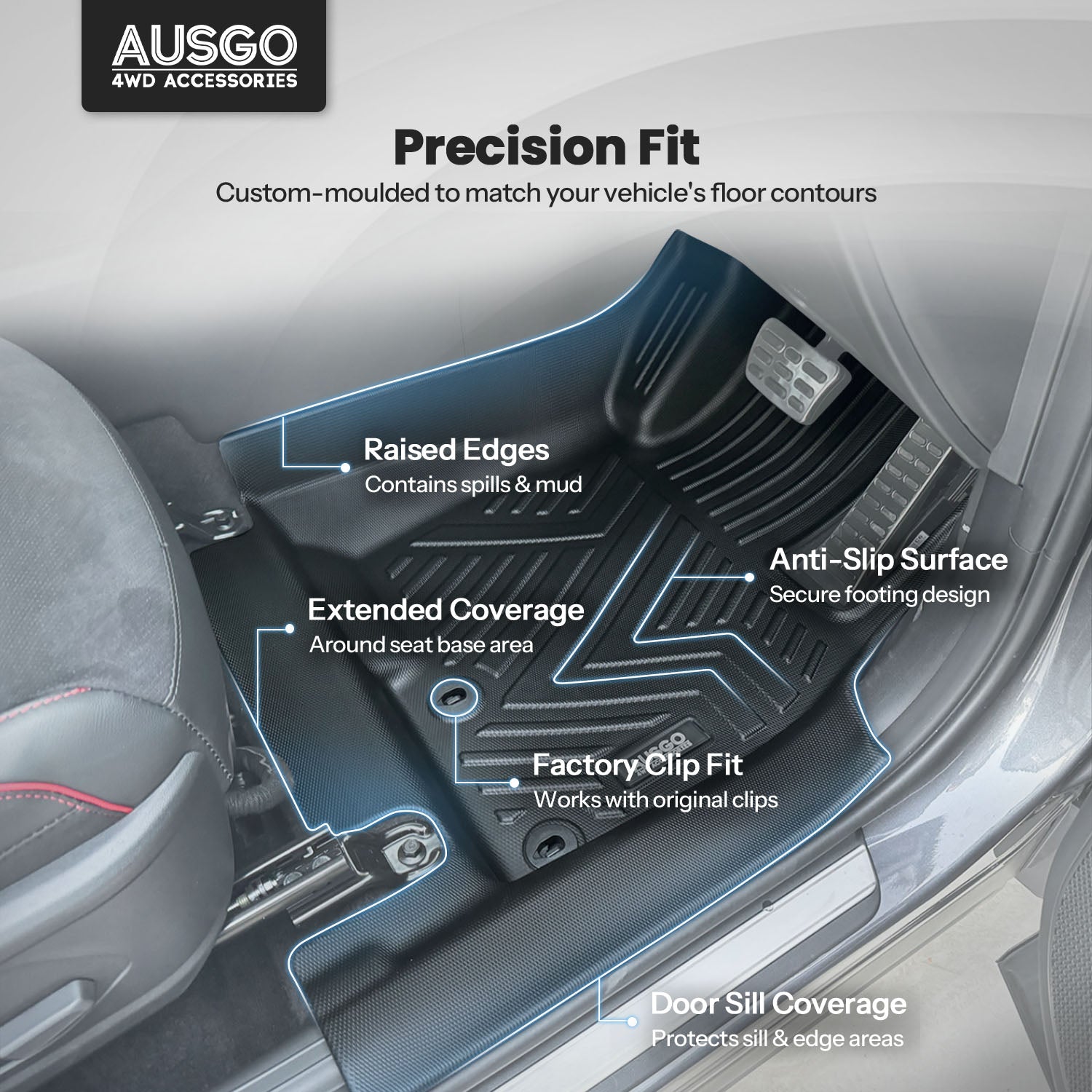 5D Car Floor Mats for Hyundai Tucson 2021-Onwards