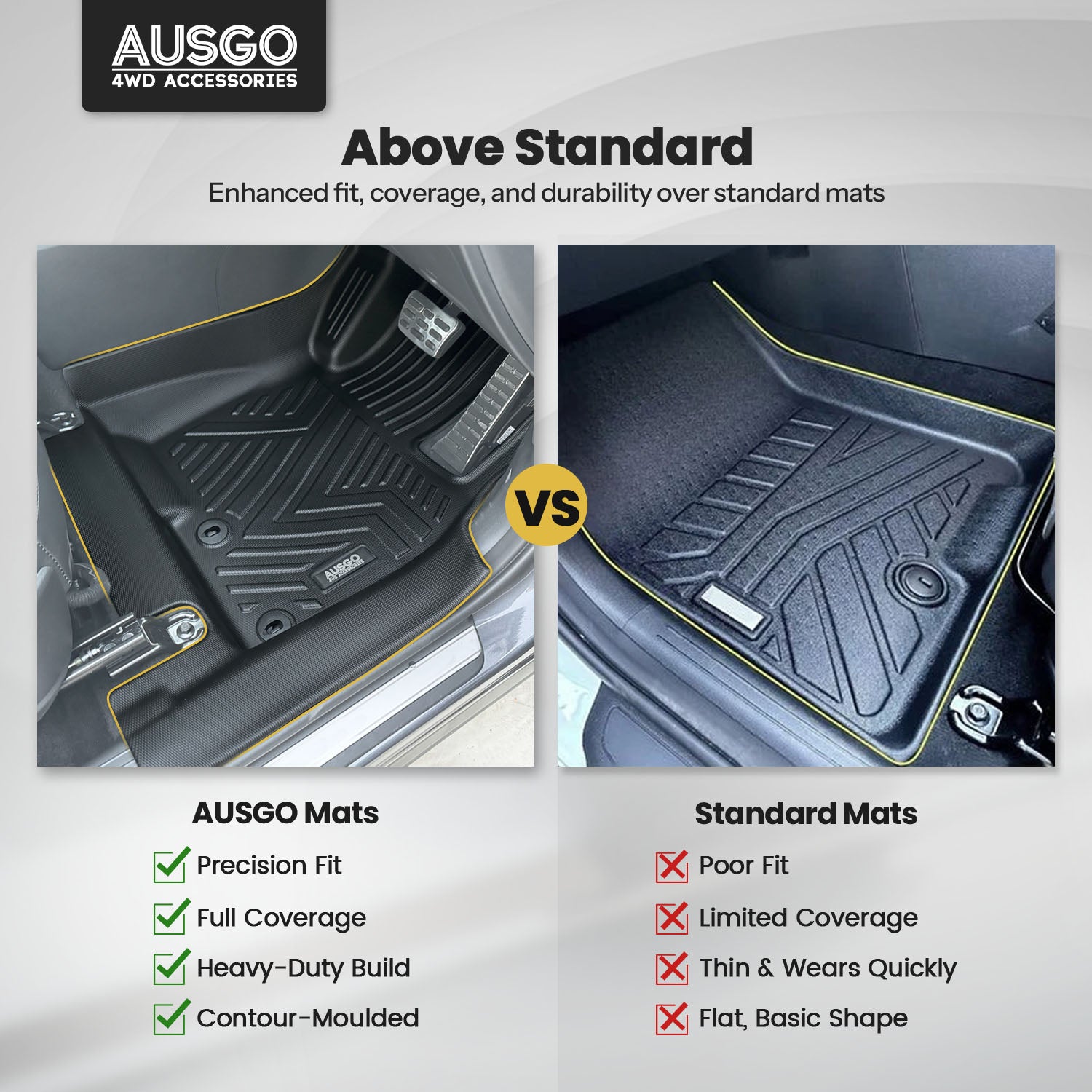 5D Car Floor Mats for Hyundai Tucson 2021-Onwards