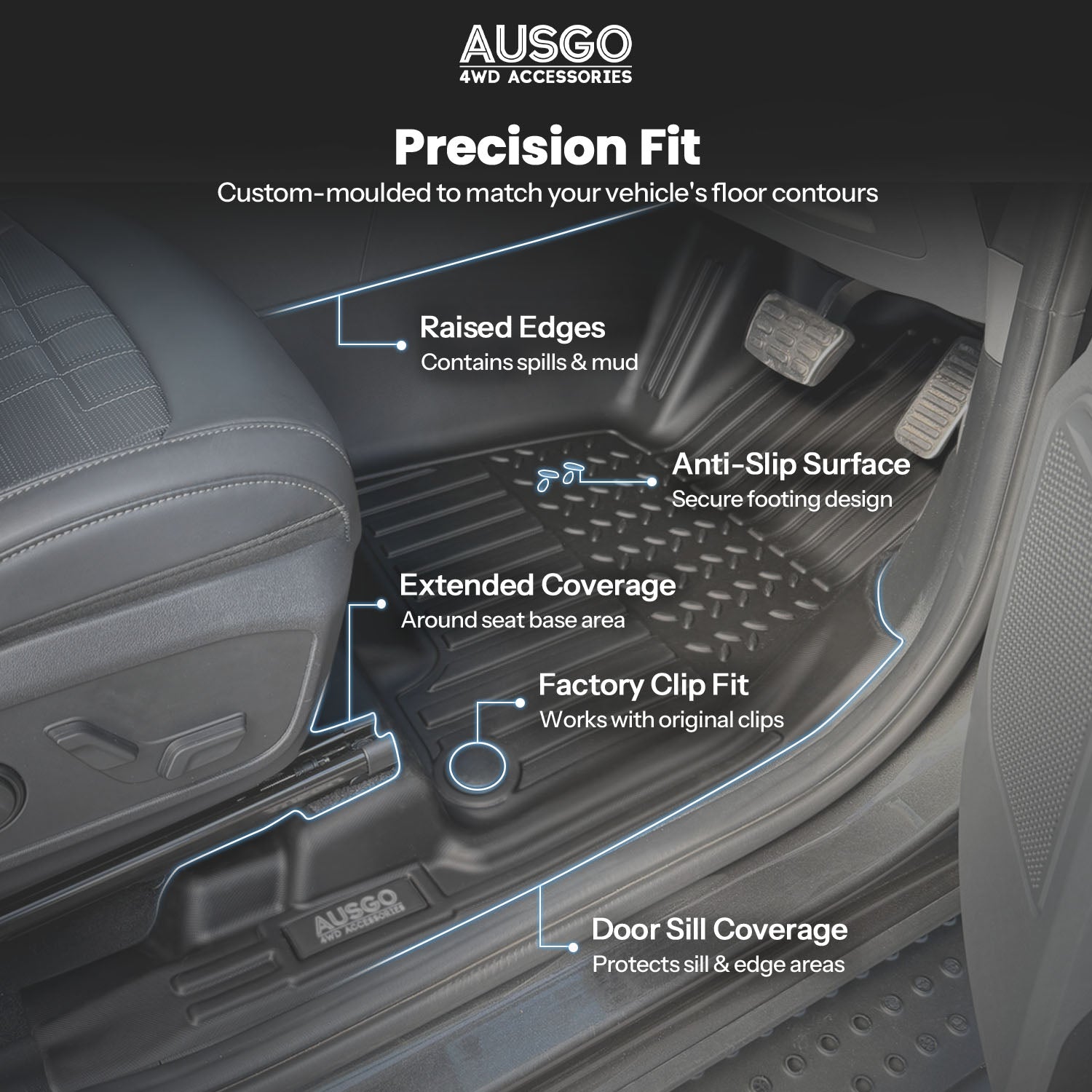 7D Car Floor Mats for KIA Tasman 2025-Onwards