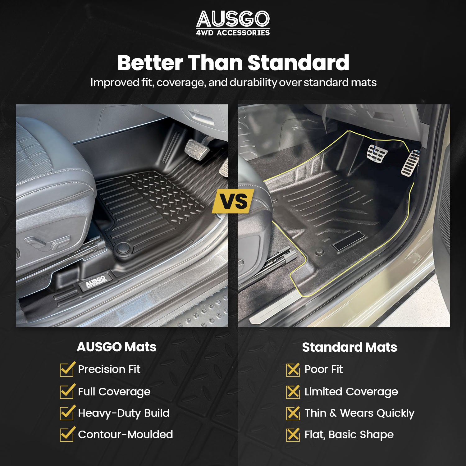 7D Car Floor Mats for KIA Tasman 2025-Onwards