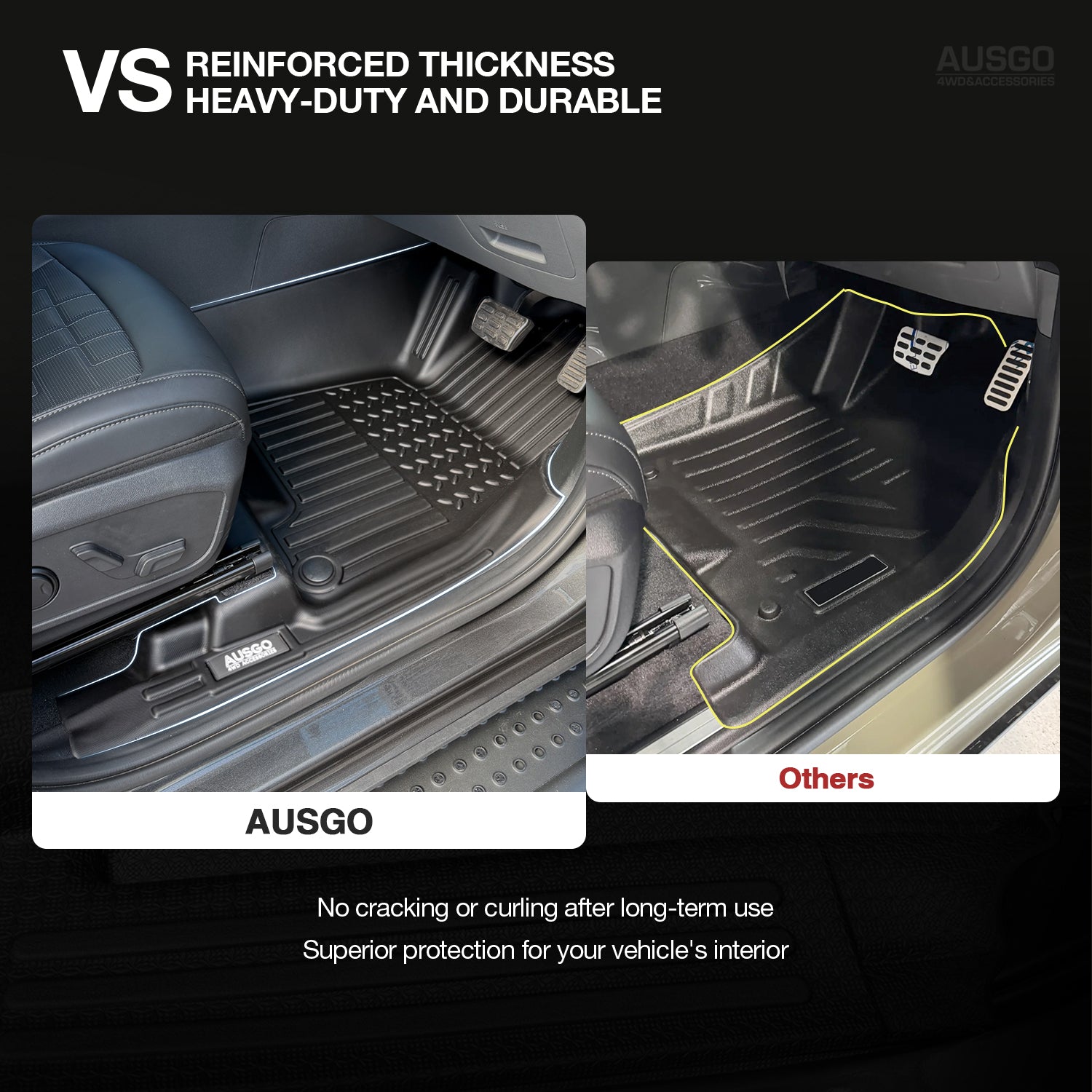 7D Floor Mats + Black Door Sill Protector for KIA Tasman 2025-Onwards