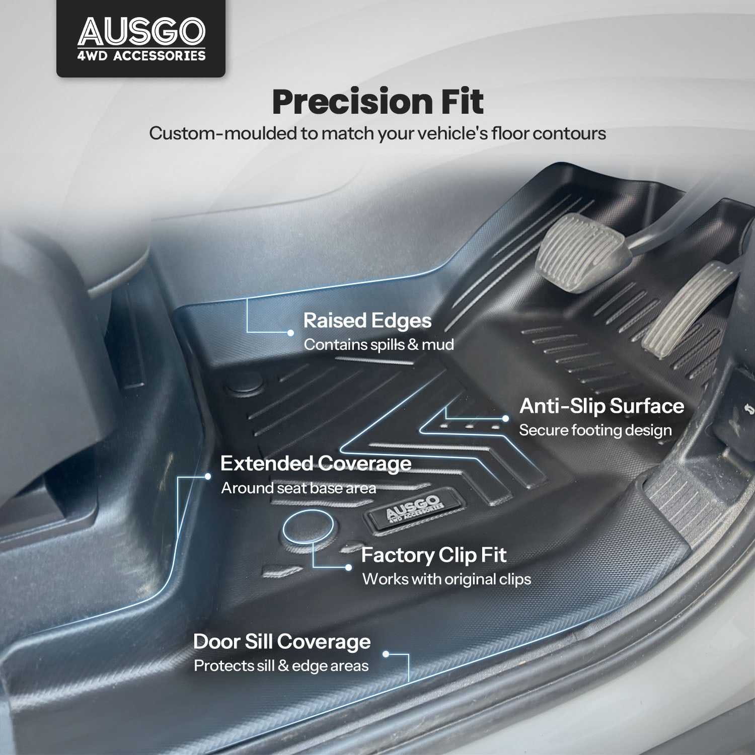 5D Car Floor Mats for Land Rover Defender L663 Series 2020-Onwards (Front Row)