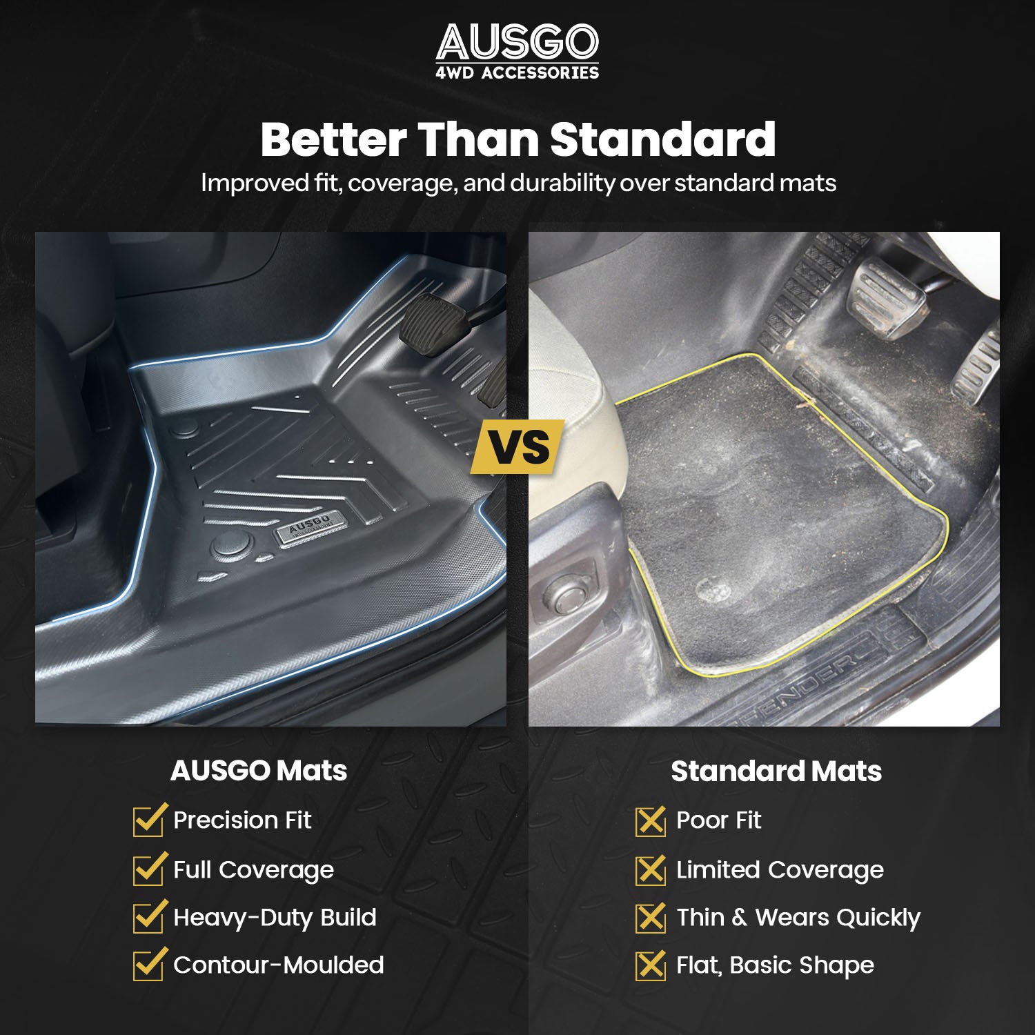 5D Car Floor Mats for Land Rover Defender L663 Series 2020-Onwards (Front Row)