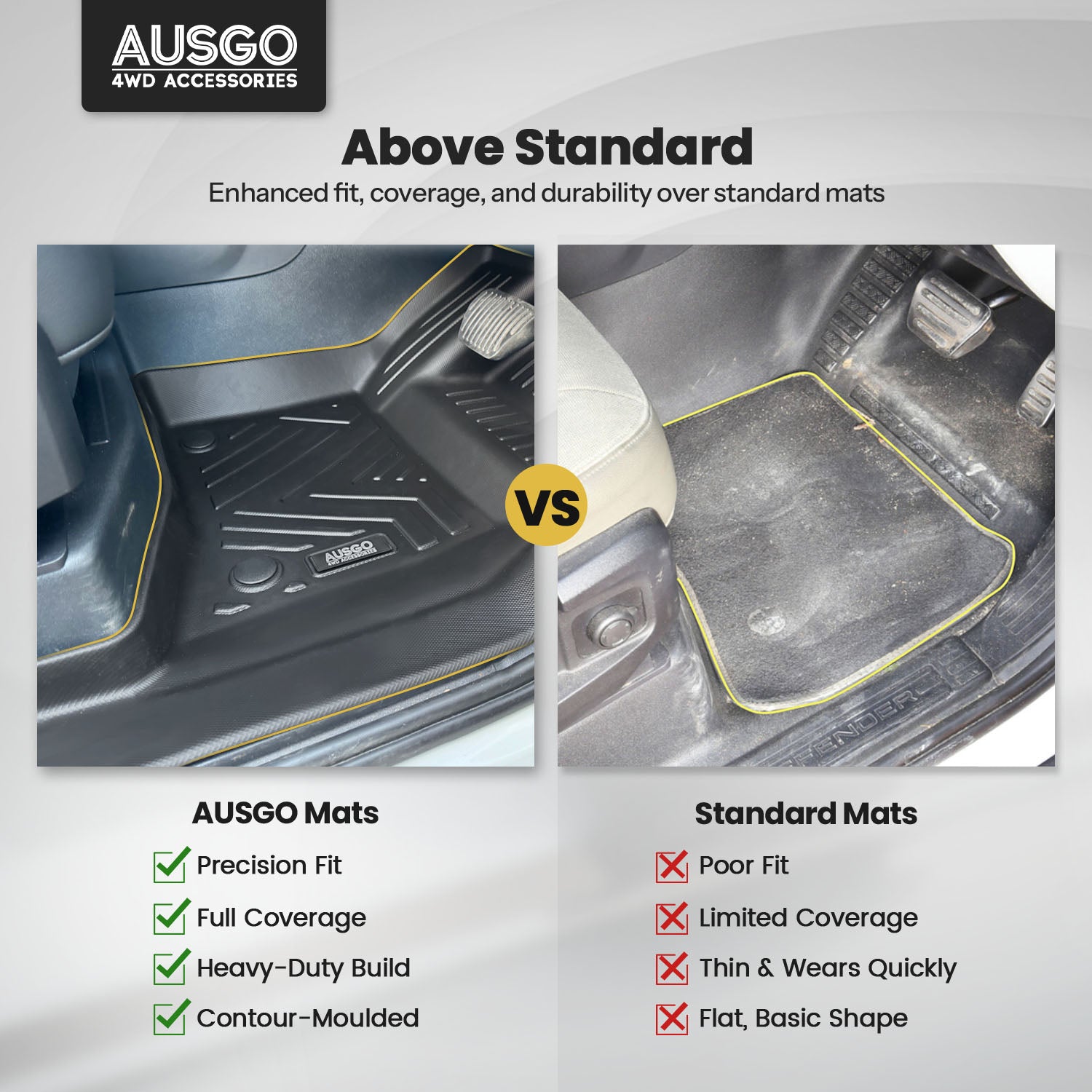 5D Car Floor Mats for Land Rover Defender L663 Series 110 5-Seat 2020-Onwards
