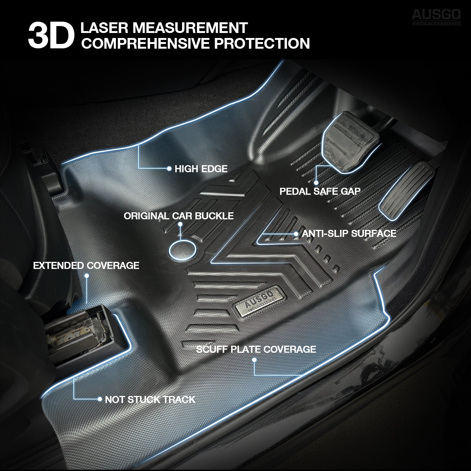 5D Car Floor Mats for Land Rover Discovery 3 4 2004-2016