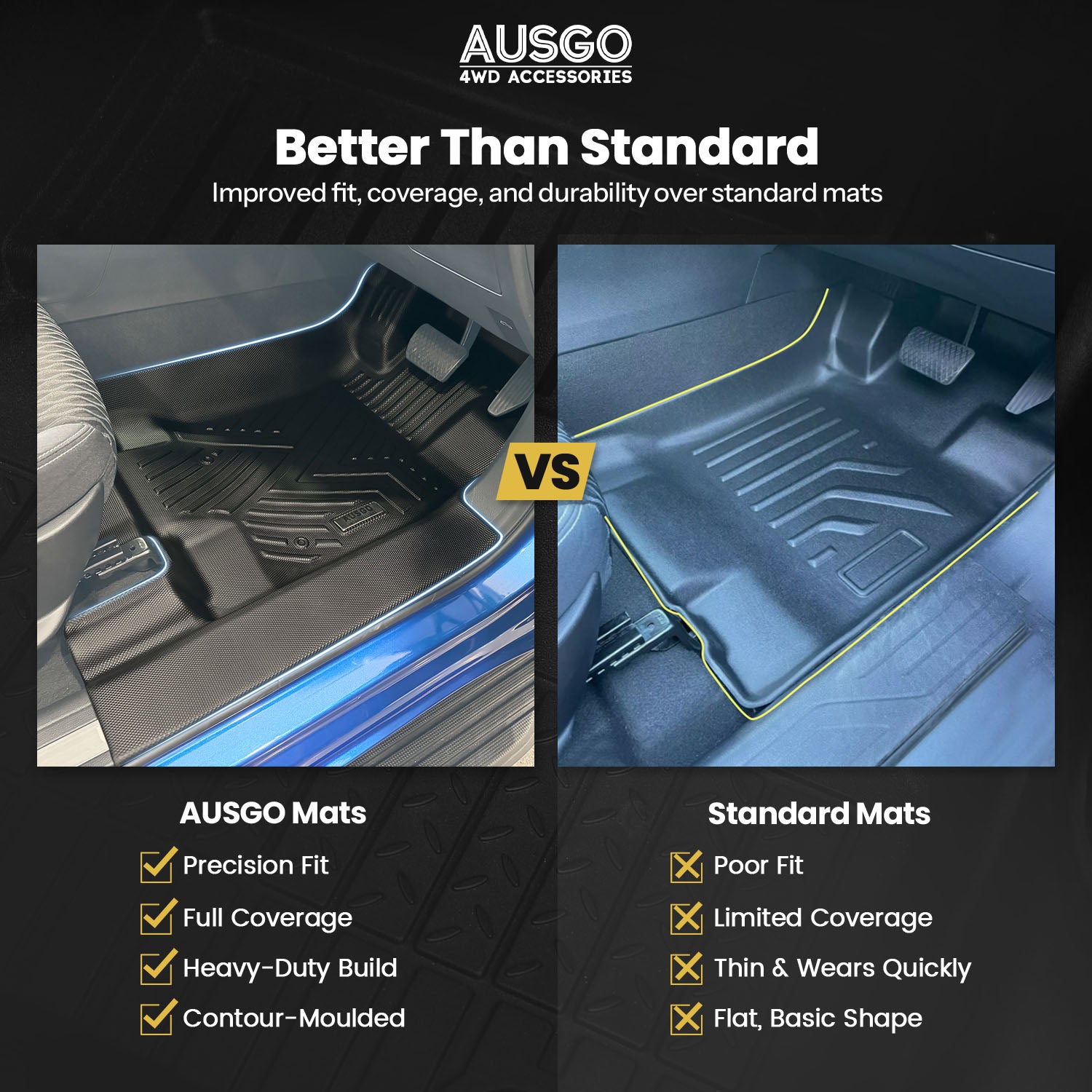 5D Car Floor Mats for LDV T60 Auto Transmission 2022-Onwards