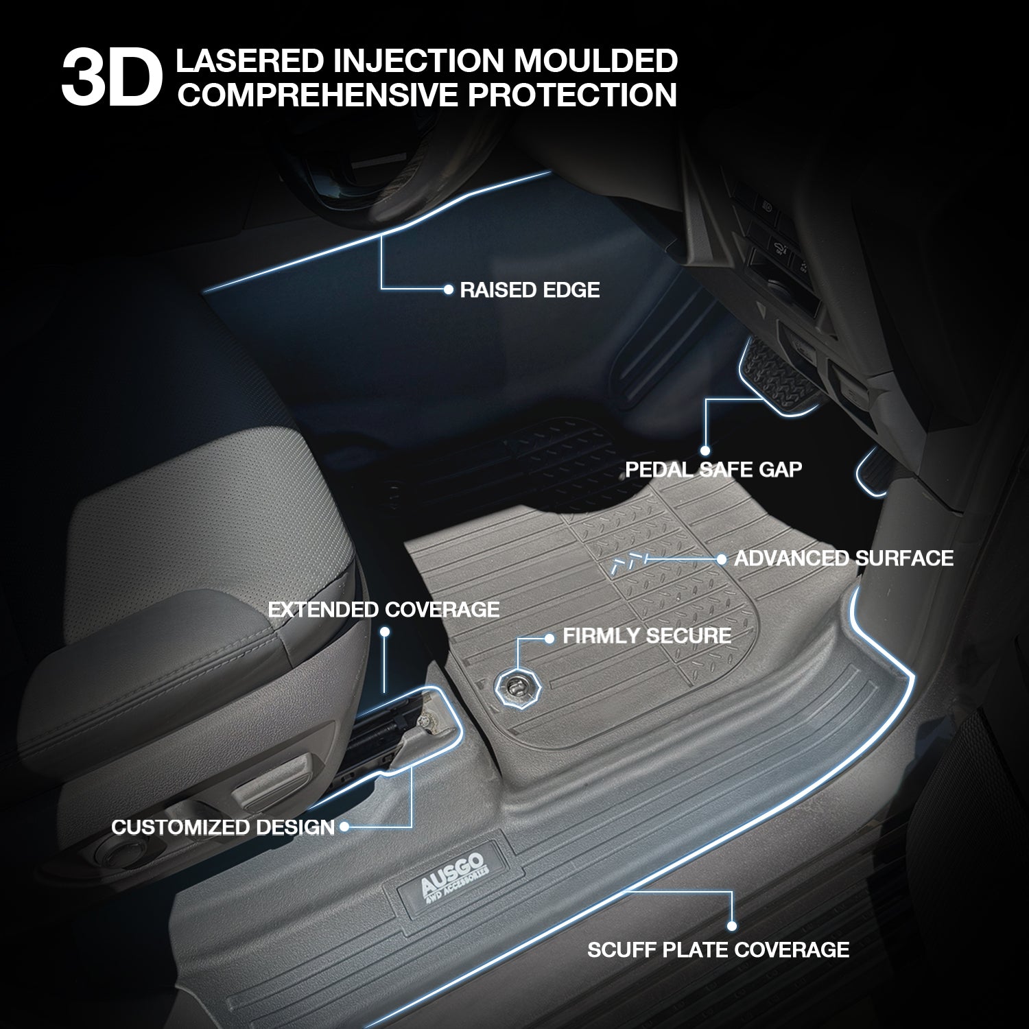 7D Injection Floor Mats for Toyota Land Cruiser 300 Series 2021-Onwards