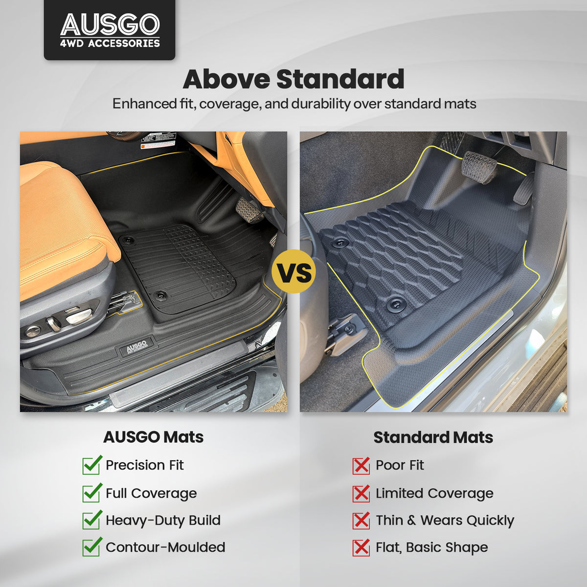 7D Injection Floor Mats for LEXUS LX Series LX500d LX600 2021-Onwards