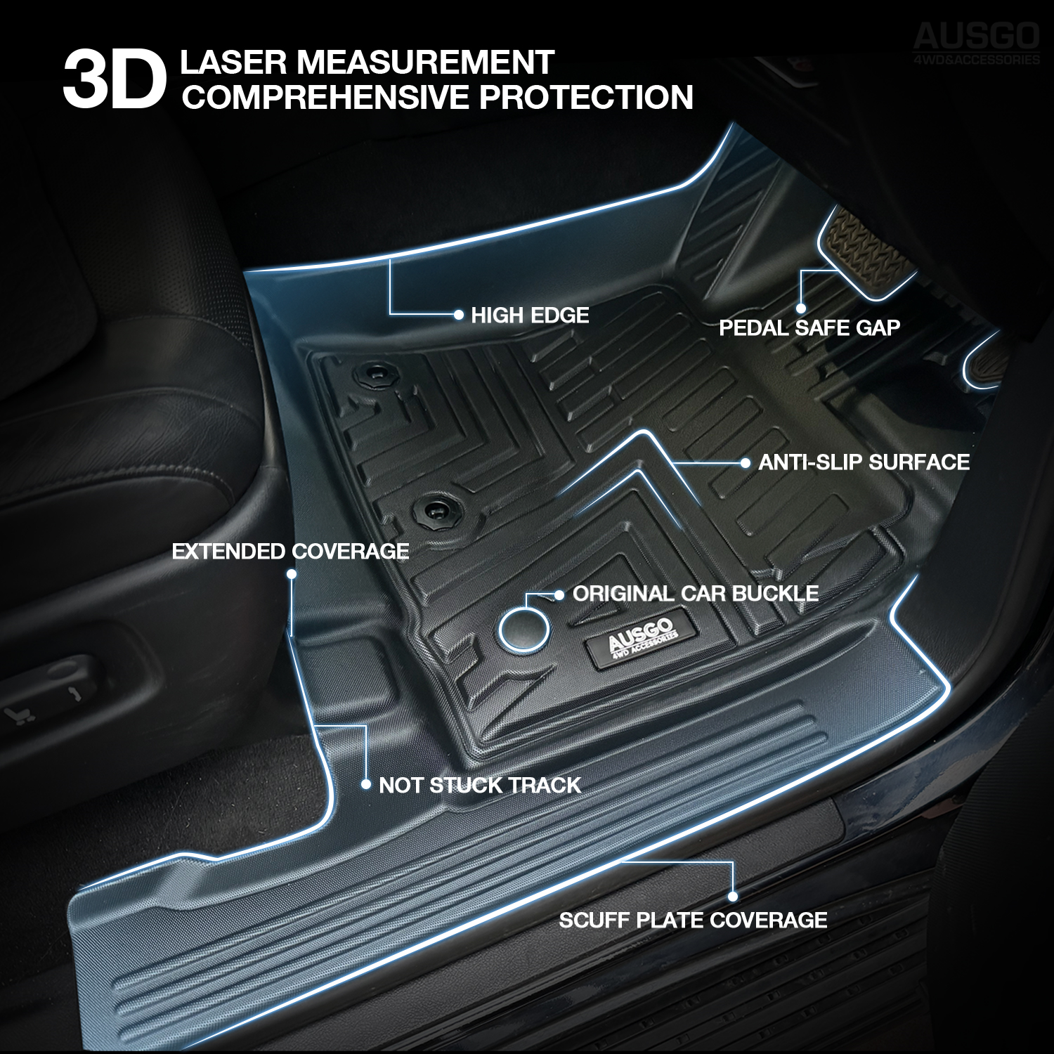 5D Car Floor Mats for Lexus LX570 LX Series 2013-2021