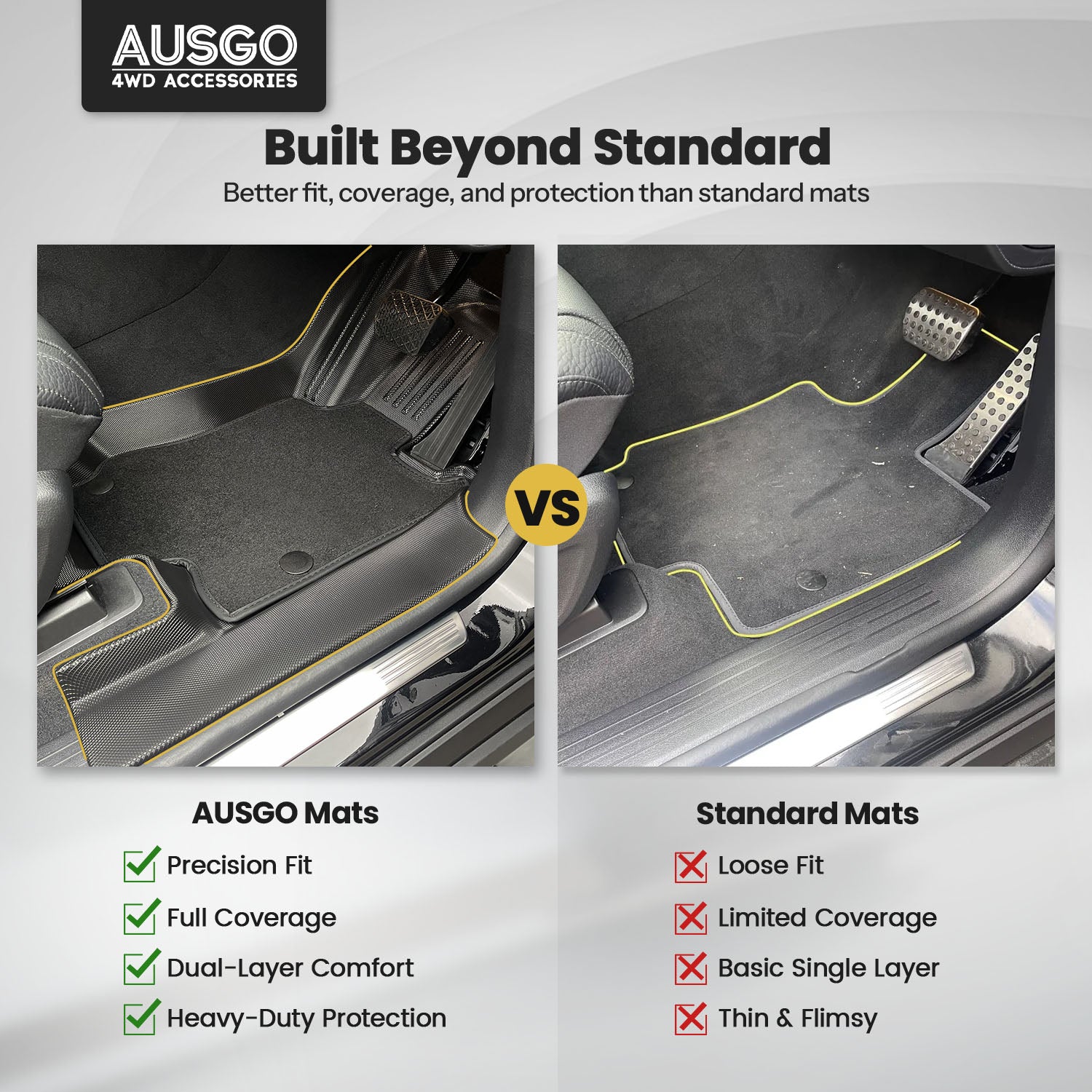 Double-Layer Car Floor Mats for Mercedes-Benz GLE Class V167 2019-Onwards