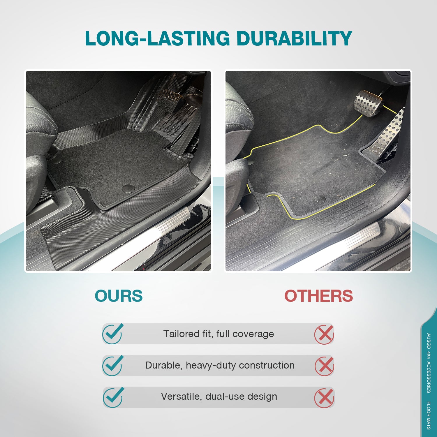 Double-Layer Car Floor Mats for Mercedes-Benz GLE Class V167 2019-Onwards