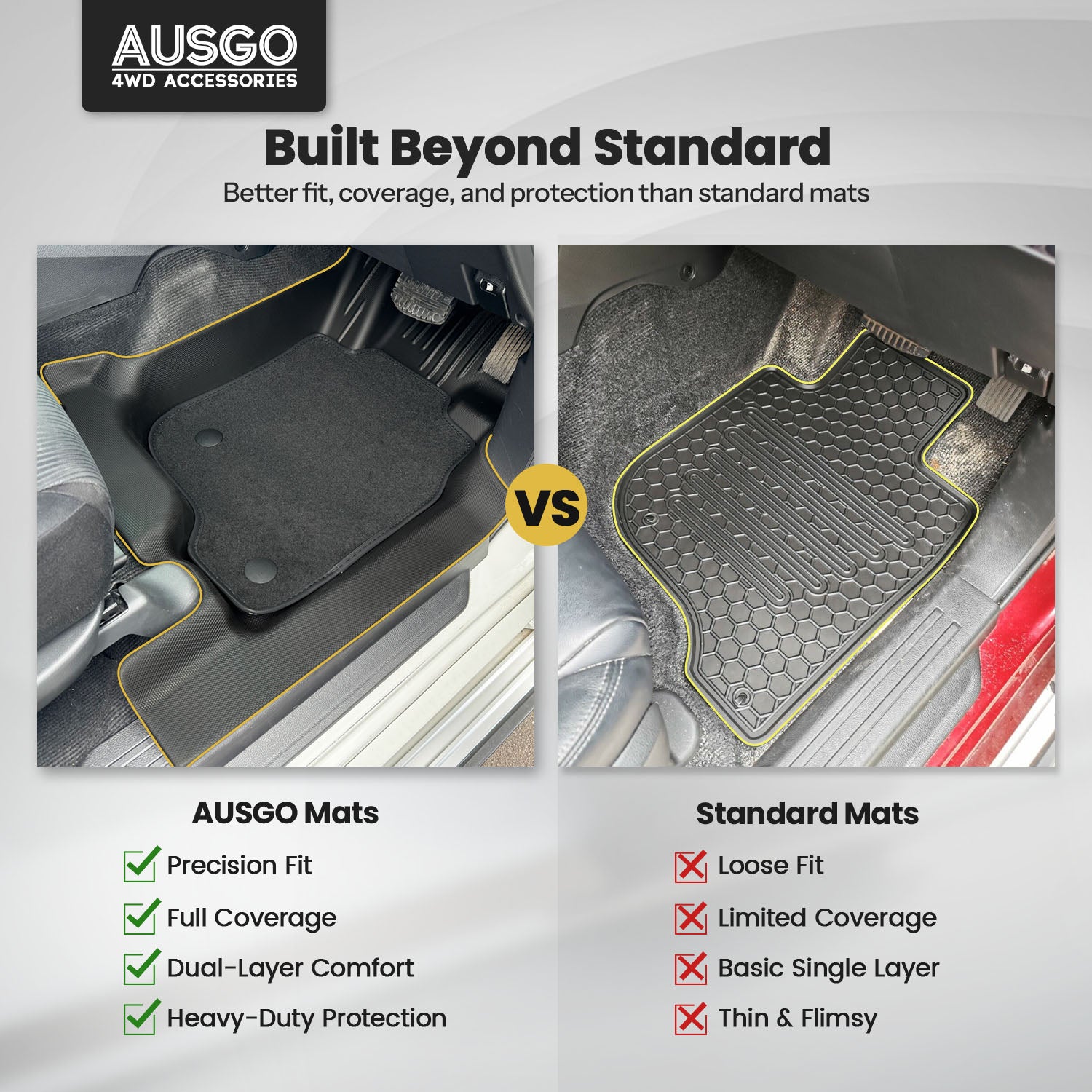 Double-Layer Car Floor Mats + Black Door Sill Protector for Mitsubishi Pajero Sport 2015-Onwards 5 & 7 Seats