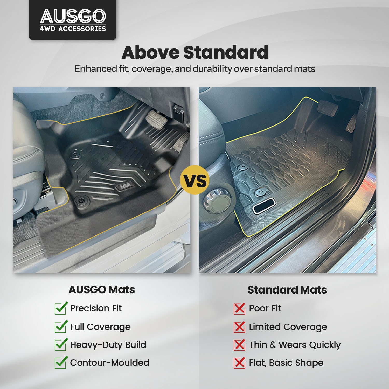 5D Car Floor Mats for Mitsubishi Pajero Sport 2015-Onwards