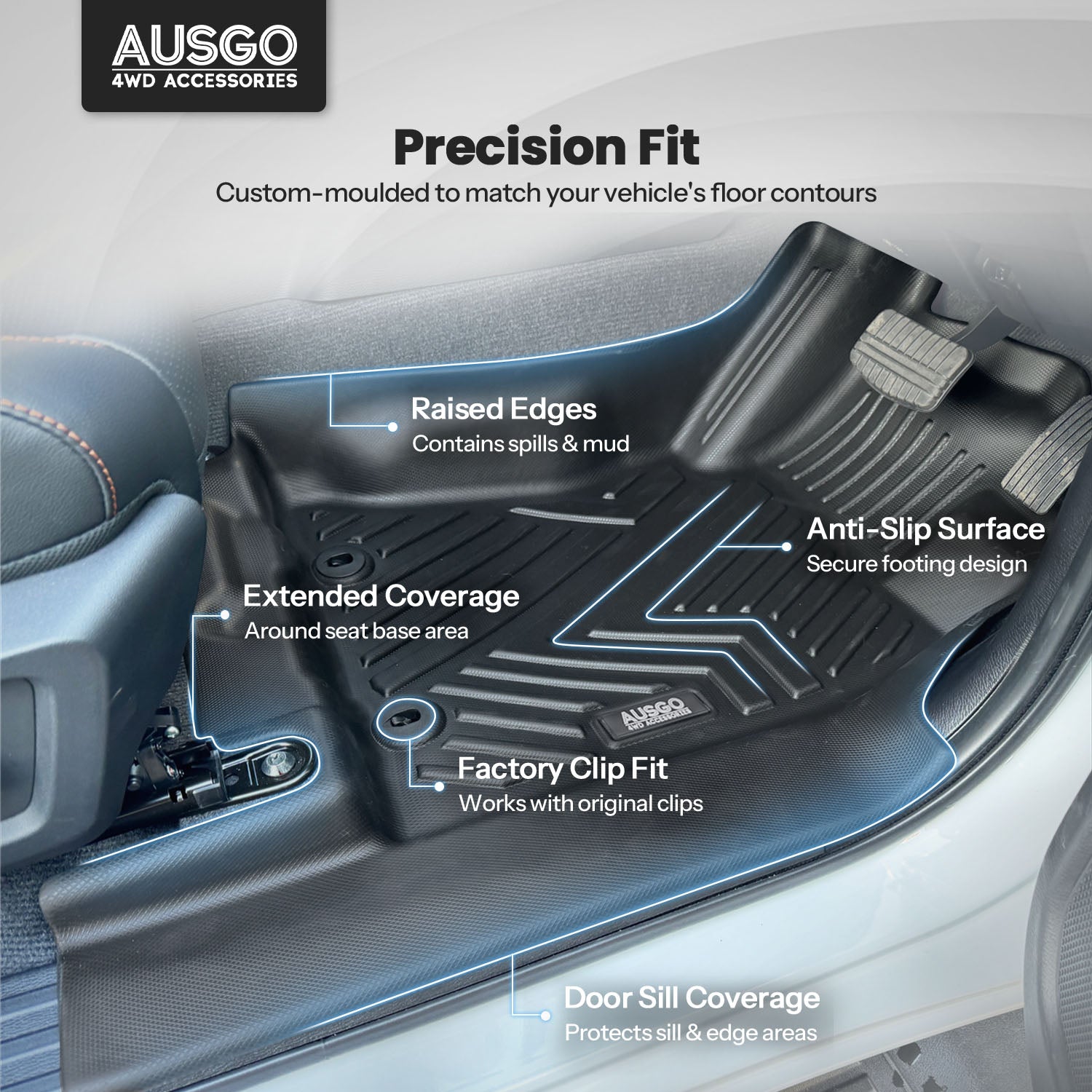 5D Car Floor Mats for Mitsubishi Triton MV Next-Gen Single Cab 2024-Onwards
