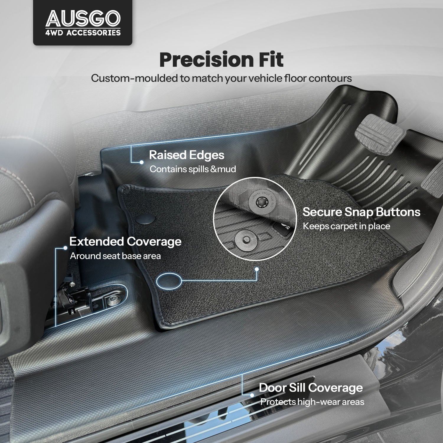 Double-Layer Car Floor Mats for Mitsubishi Triton MV Next-Gen Dual Cab 2024-Onwards