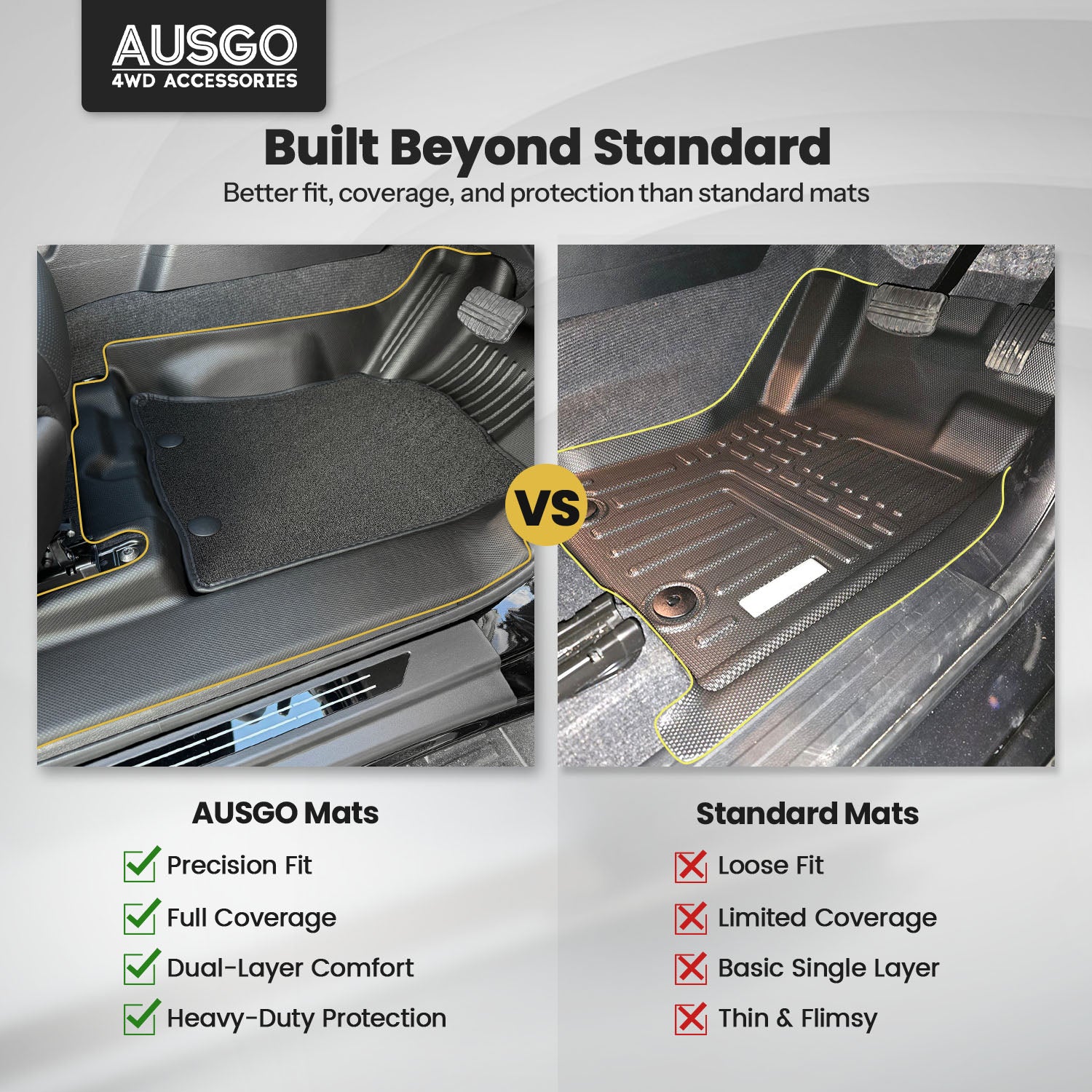Double-Layer Car Floor Mats for Nissan Navara D27 Dual Cab 2026-Onwards