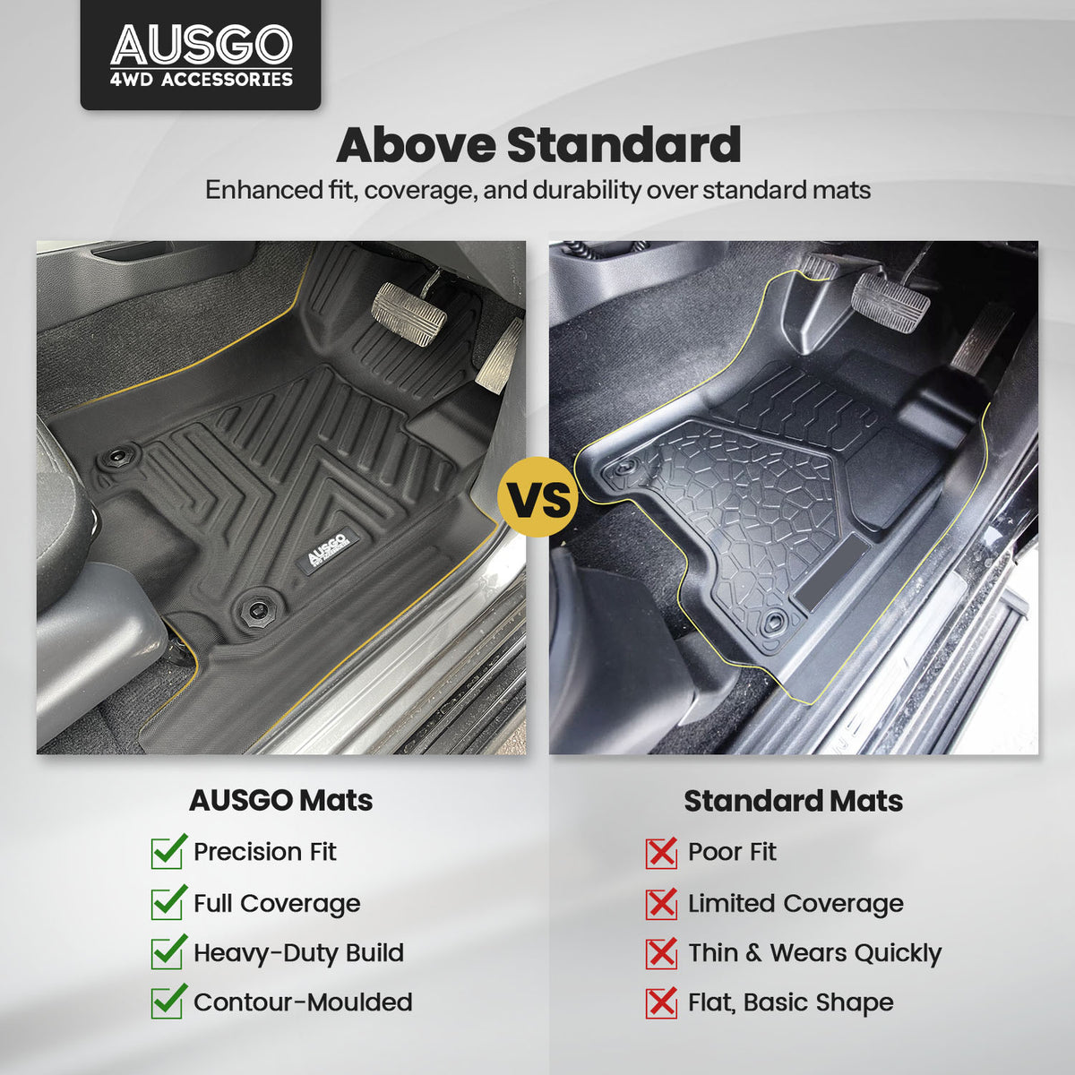 5D Car Floor Mats for Nissan Navara NP300 D23 Single / Extra Cab 2015-2025