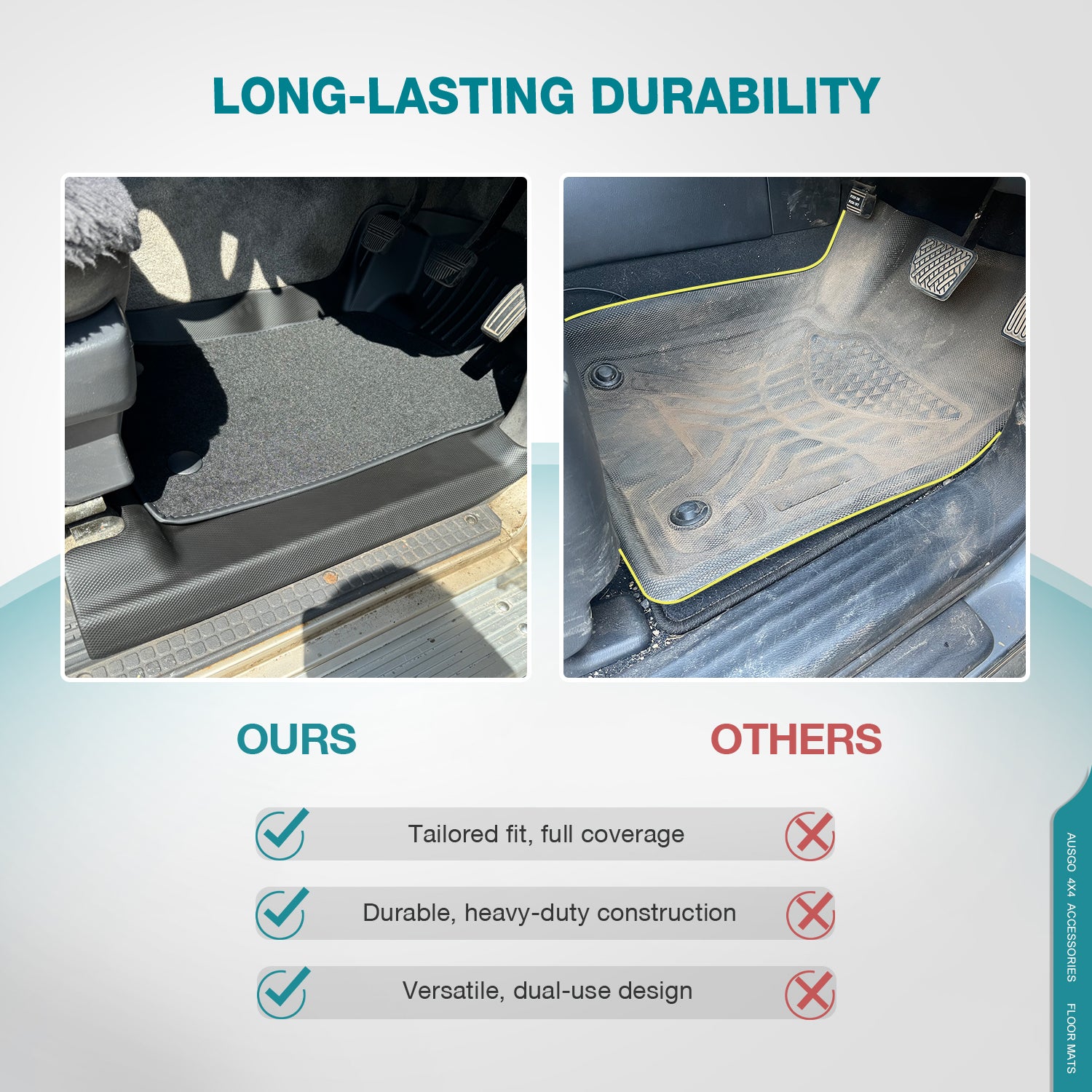 Double-Layer Car Floor Mats for Nissan Patrol GQ Y60 1988-1997