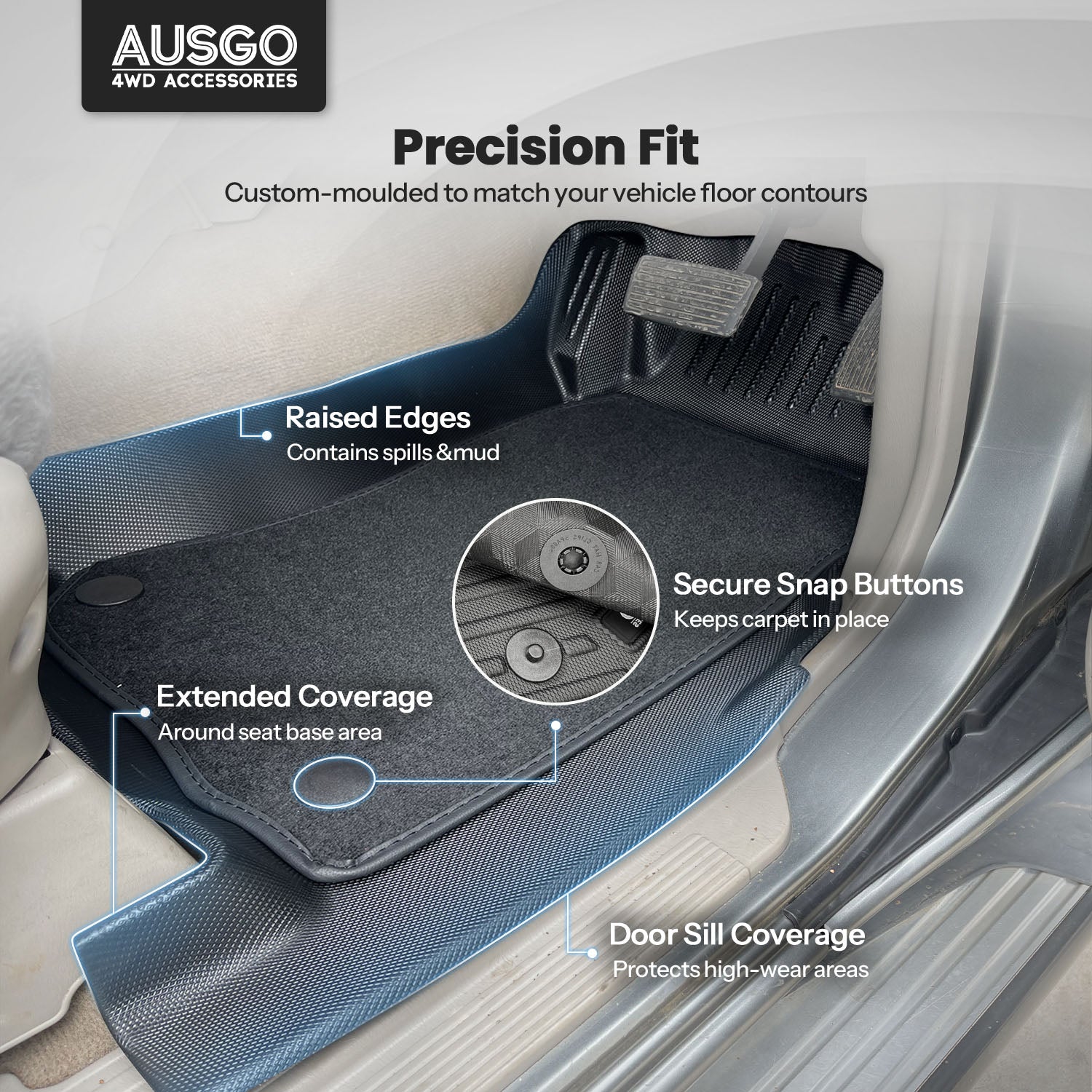 Double-Layer Car Floor Mats for Nissan Patrol GU Y61 1997-2015