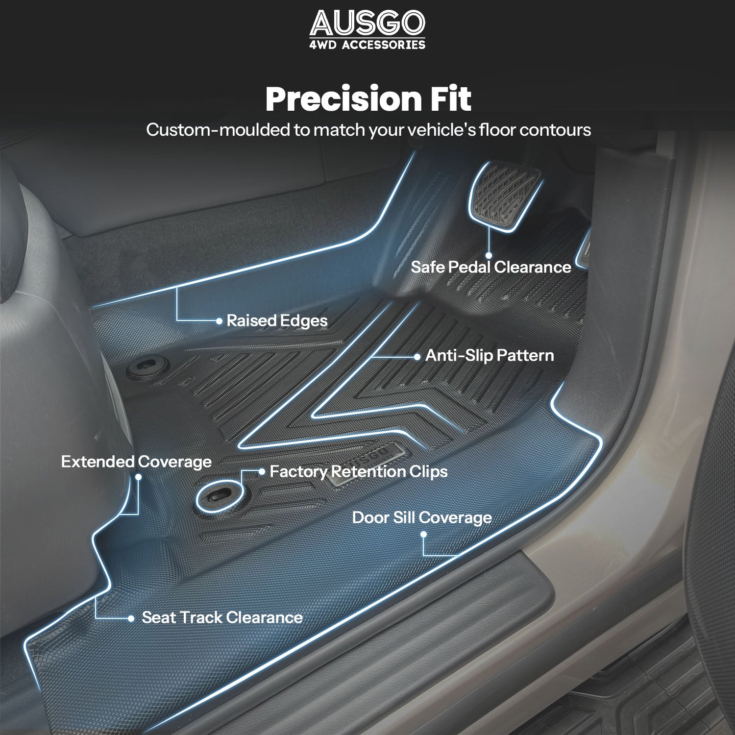 5D Car Floor Mats for Nissan Patrol Y62 2012-Onwards