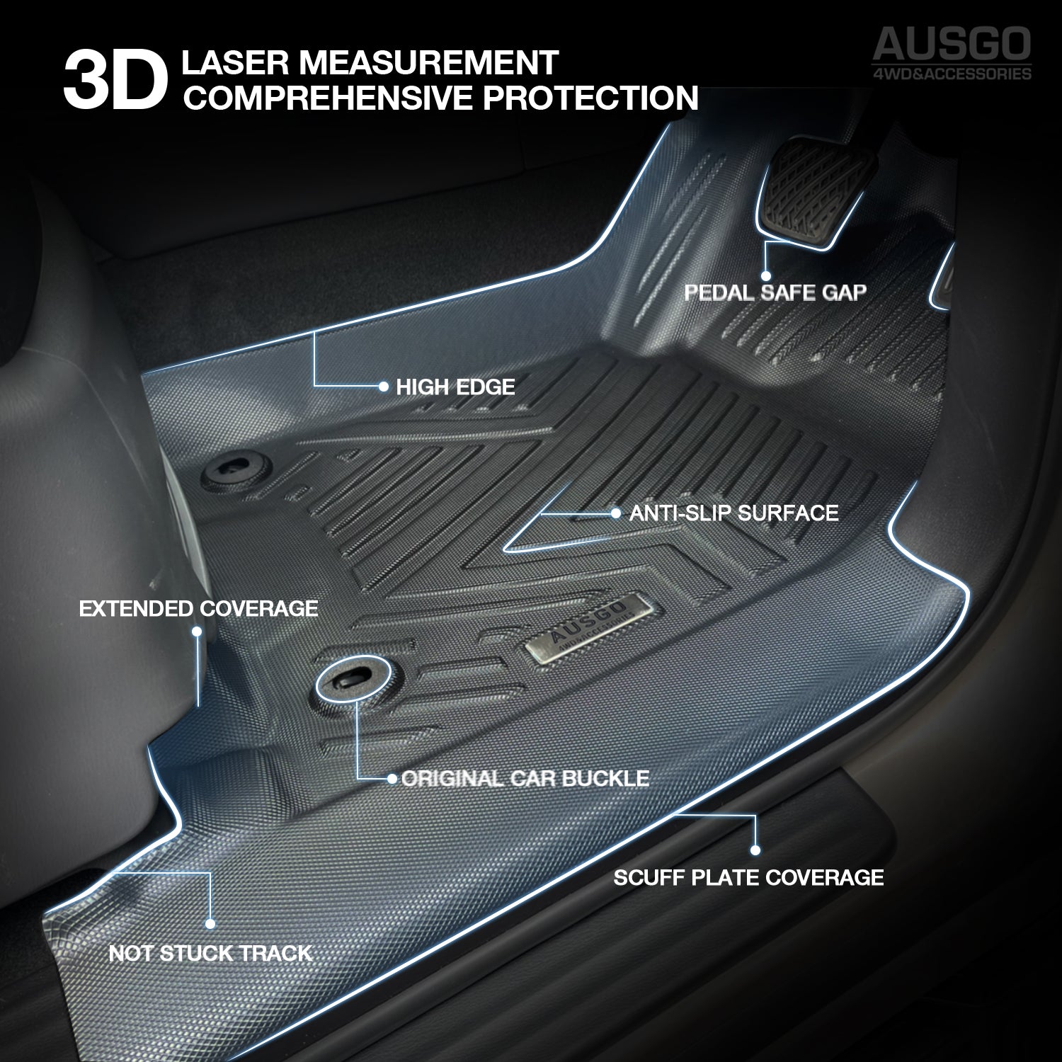 5D Car Floor Mats for Nissan Patrol Y62 2012-Onwards