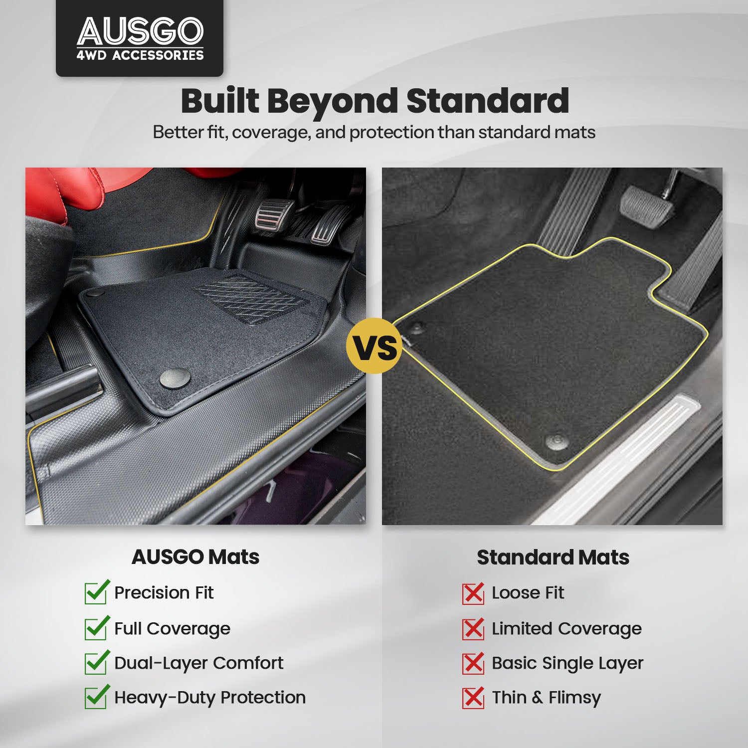 Double-Layer Car Floor Mats for Porsche Cayenne 9YA Series 2018-Onwards