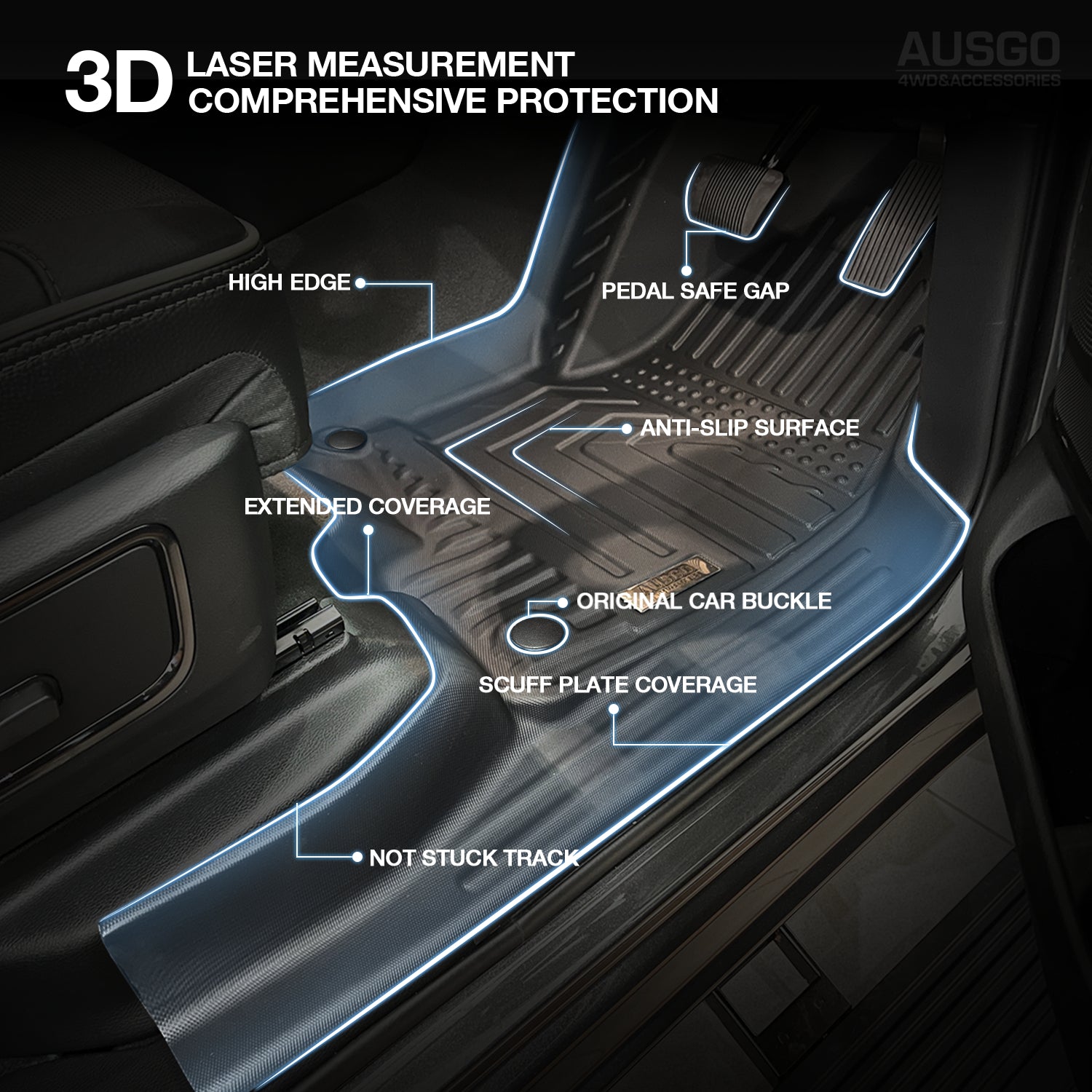 PRE-ORDER 5D Car Floor Mats for RAM 1500 DT Series Crew Cab 2020-2023