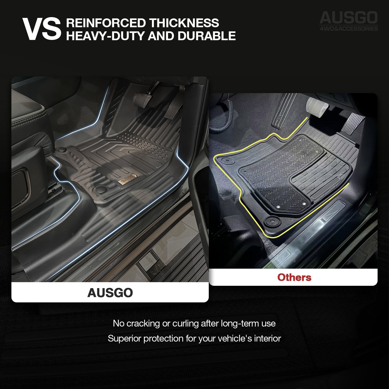 PRE-ORDER 5D Car Floor Mats for RAM 1500 DT Series Crew Cab 2020-2023