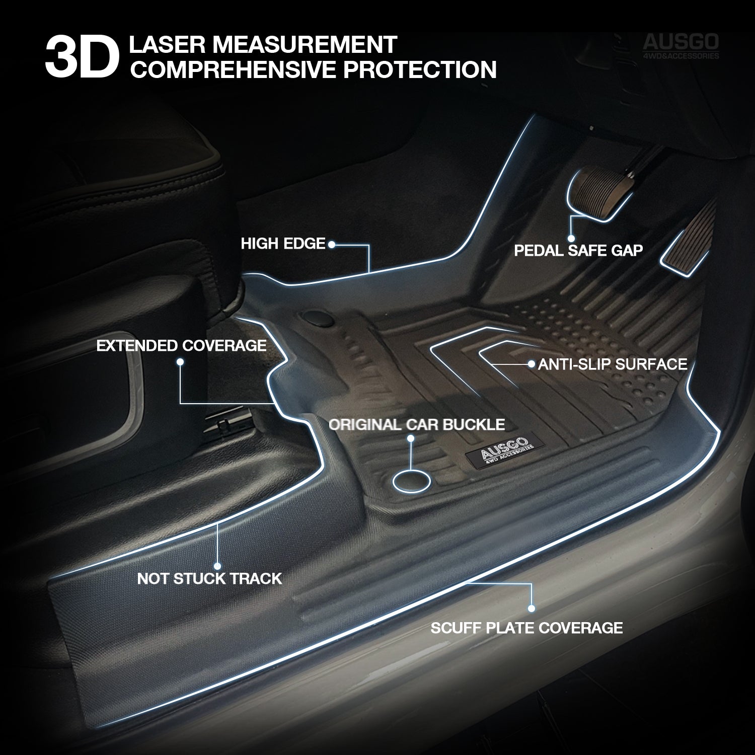 5D Car Floor Mats for RAM 1500 DT Series Crew Cab 2023-Onwards