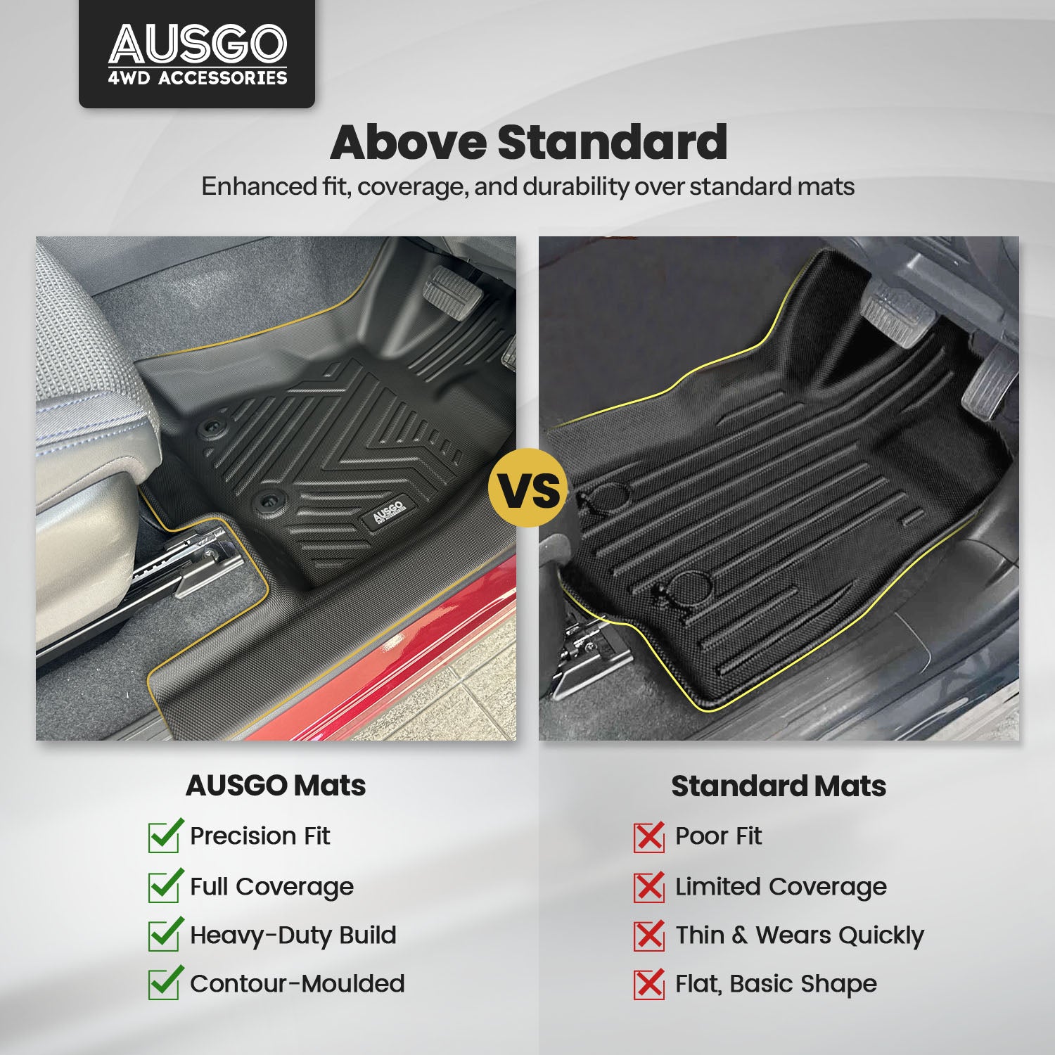 5D Car Floor Mats for Subaru Forester S6 Series 2025-Onwards