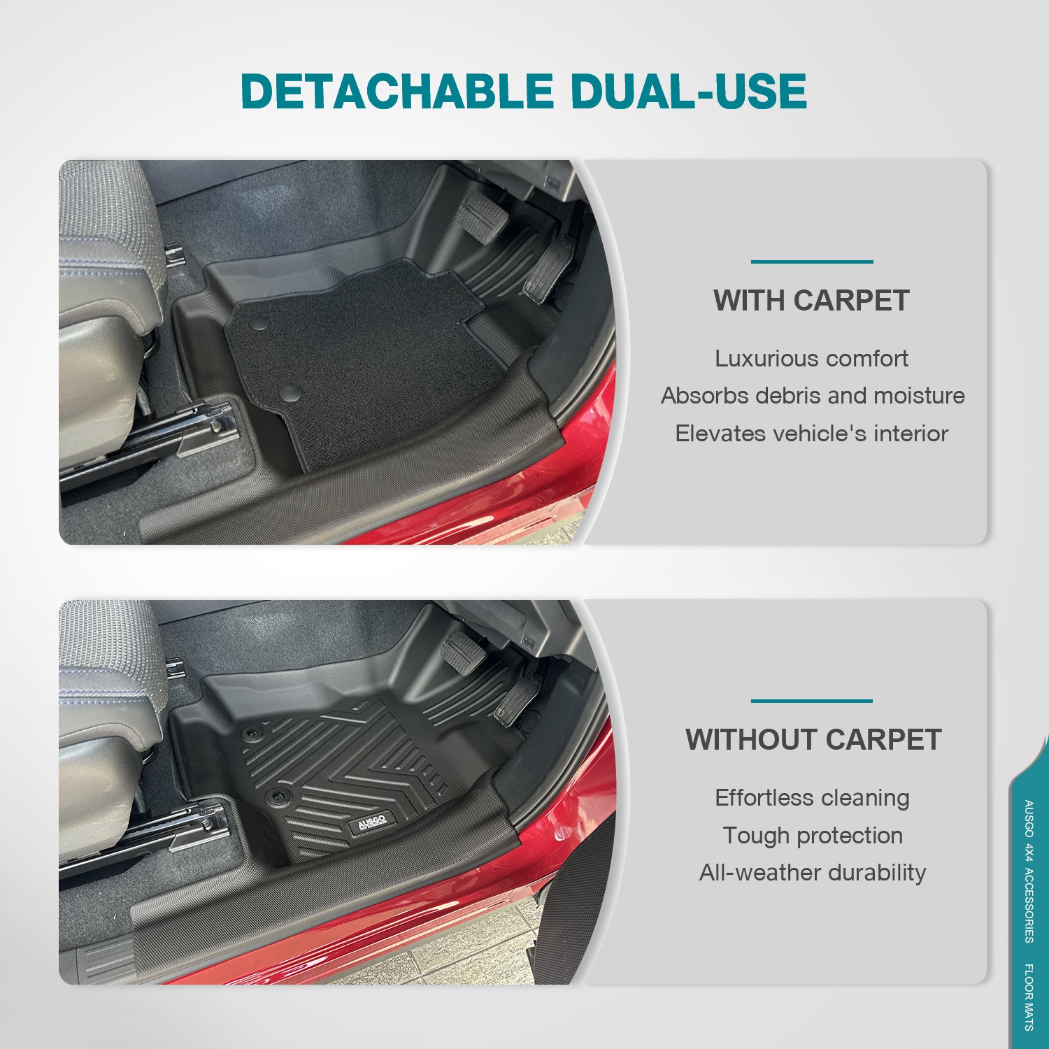 Double-Layer Car Floor Mats for Subaru Forester 2025-Onwards
