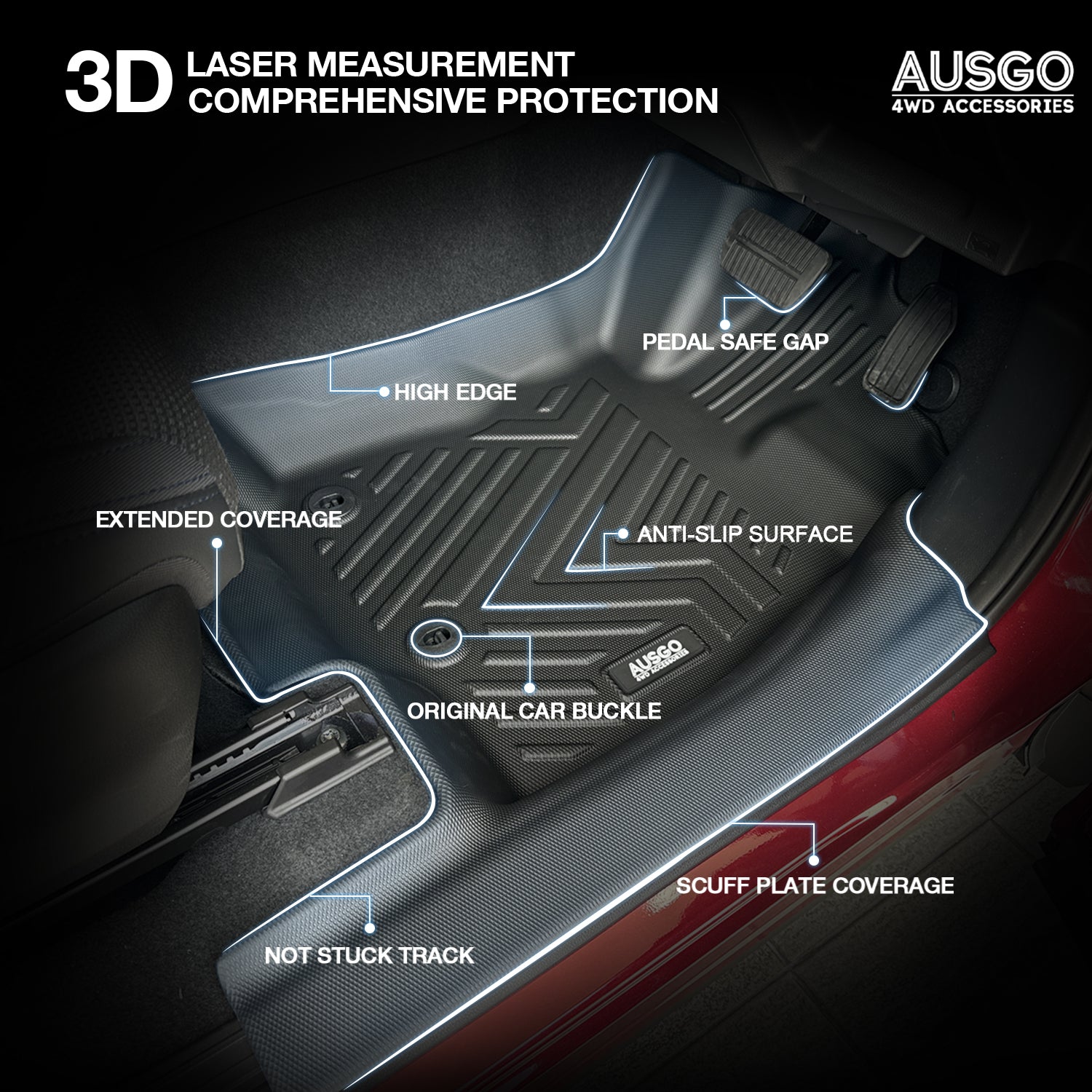 5D Car Floor Mats for Subaru Forester 2025-Onwards