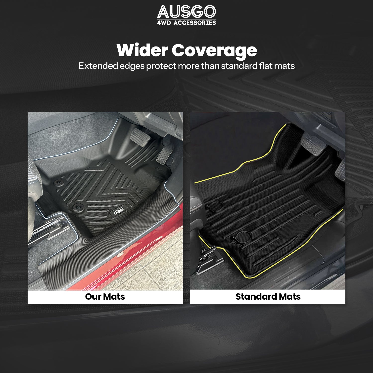 5D Car Floor Mats for Subaru Forester 2025-Onwards