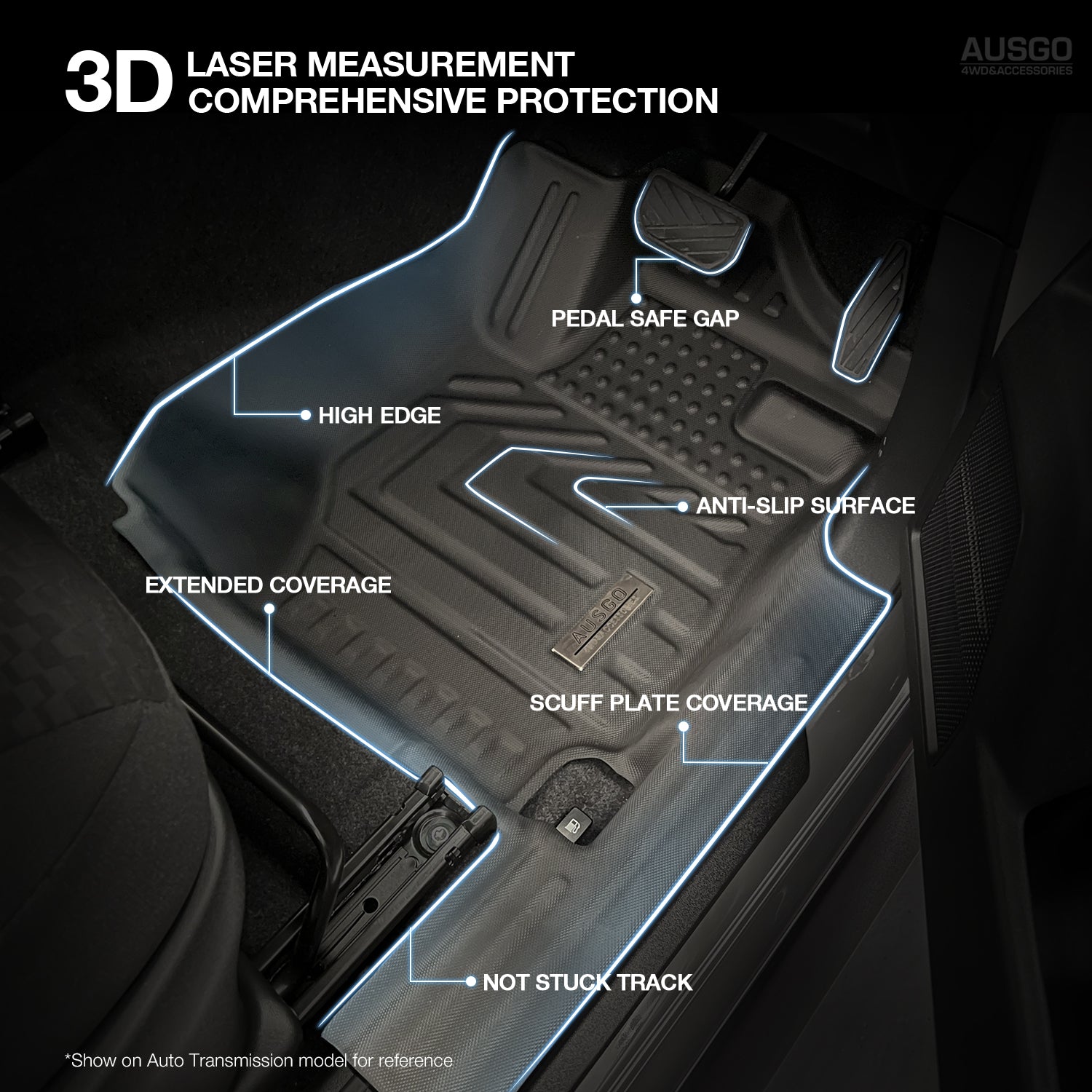 5D Car Floor Mats for Suzuki Jimny XL 5-Door 2023-Onwards