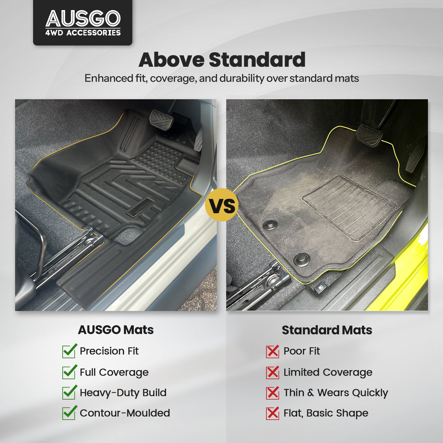 5D Car Floor Mats for Suzuki Jimny 3-Door 2018-Onwards