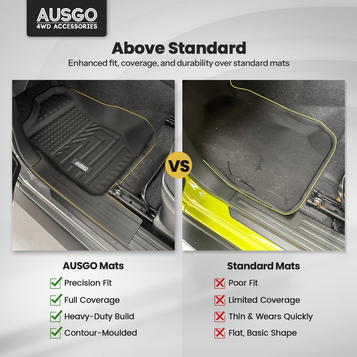 5D Car Floor Mats for Suzuki Jimny 3-Door 2018-Onwards