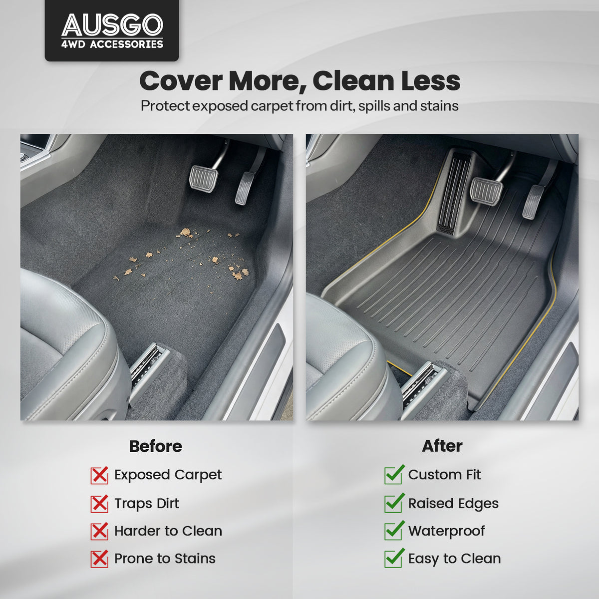 Injection 3D Car Floor Mats for Tesla Model Y Juniper 2025-Onwards